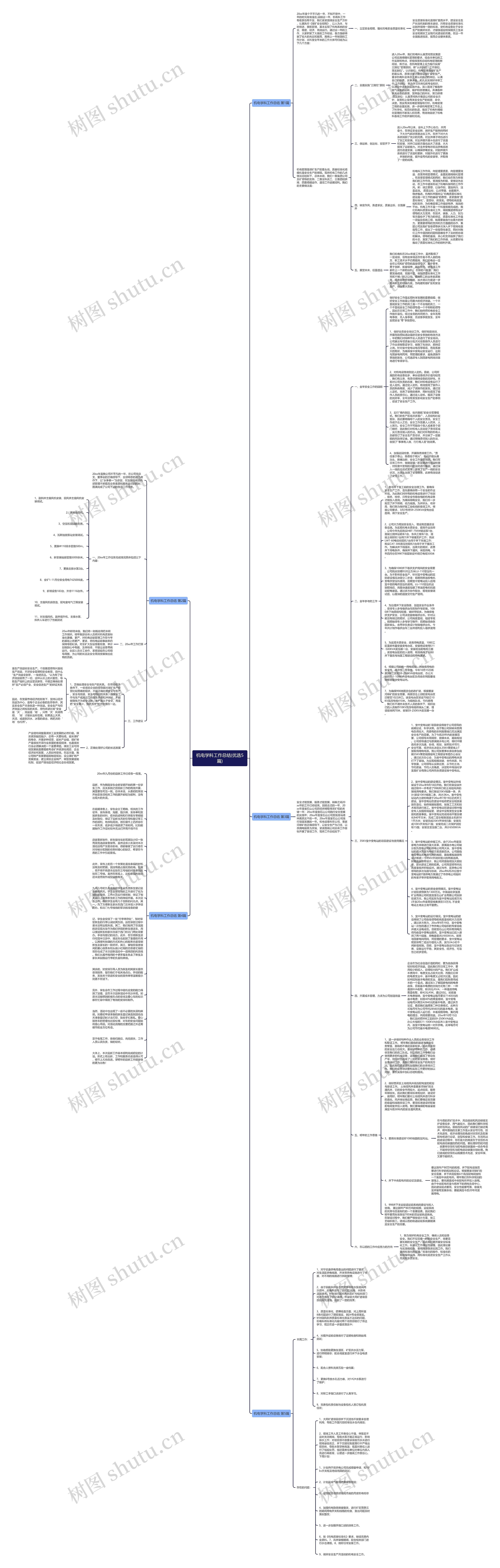 机电学科工作总结(优选5篇)思维导图