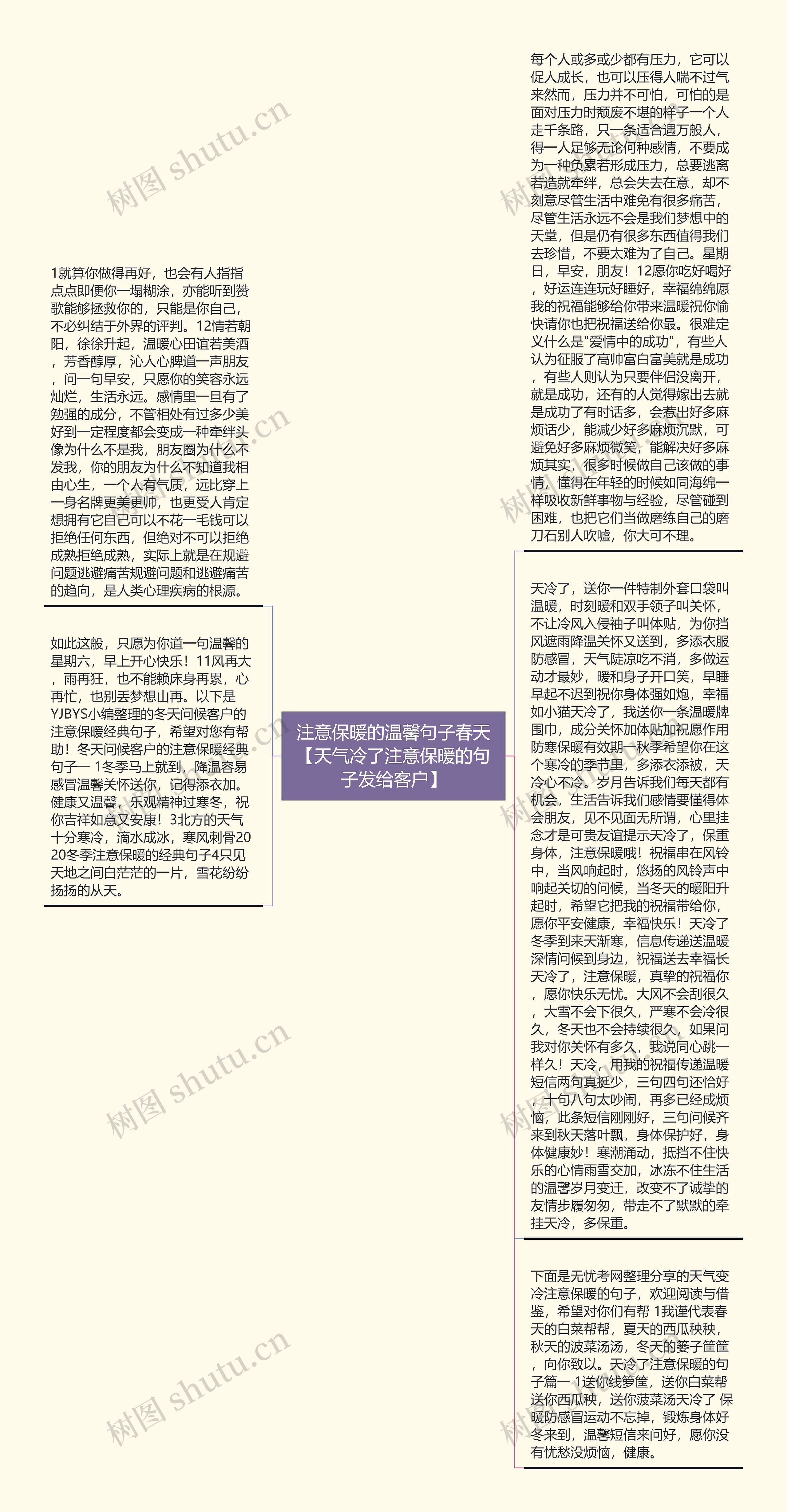 注意保暖的温馨句子春天【天气冷了注意保暖的句子发给客户】