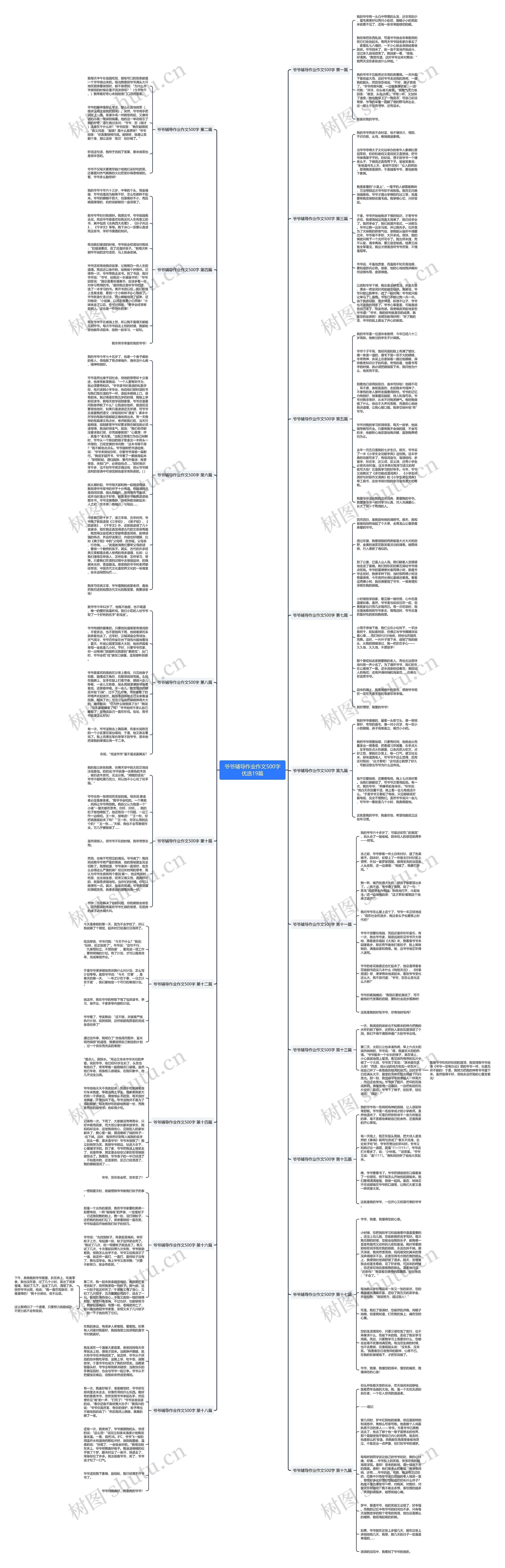 爷爷辅导作业作文500字优选19篇