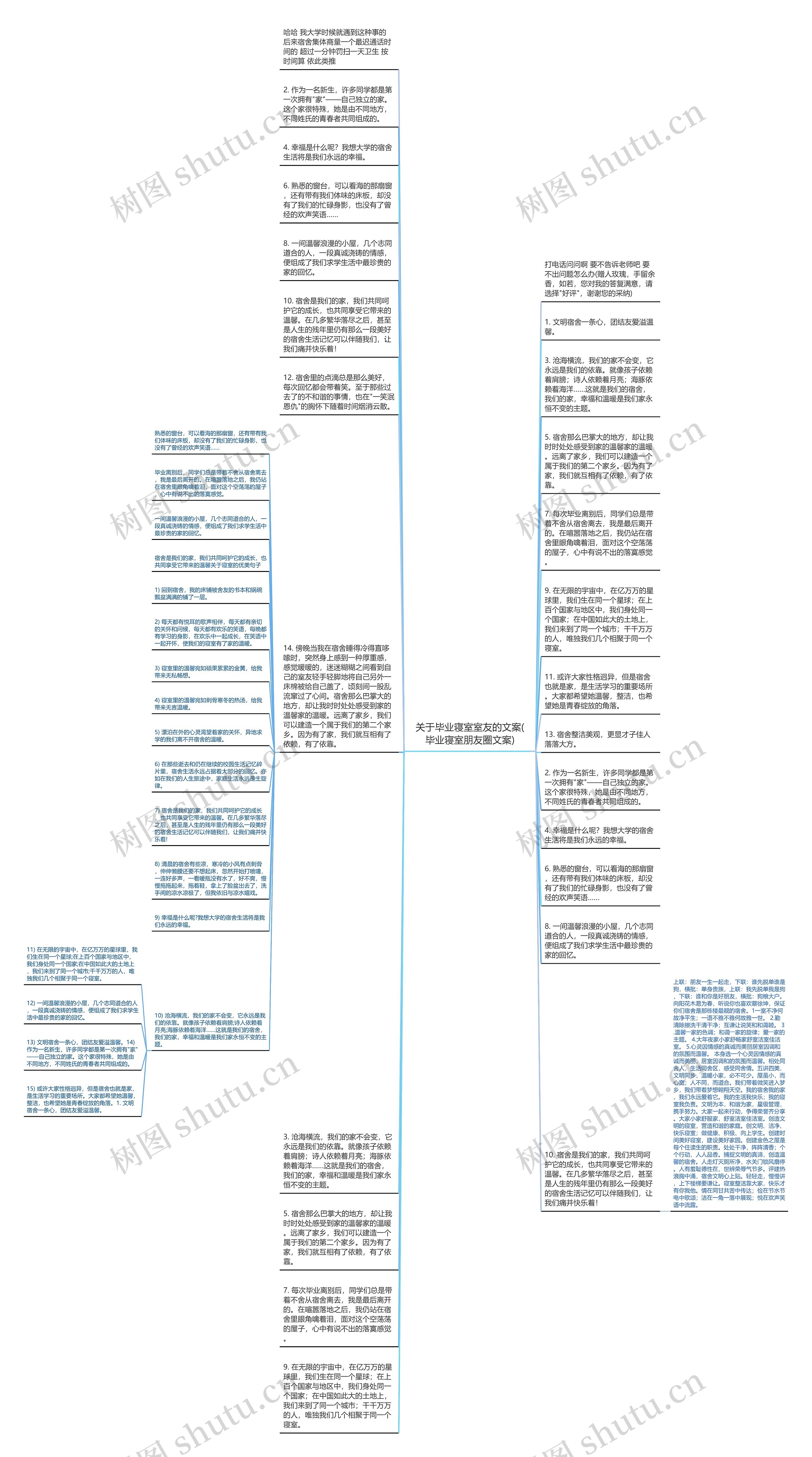 关于毕业寝室室友的文案(毕业寝室朋友圈文案)思维导图