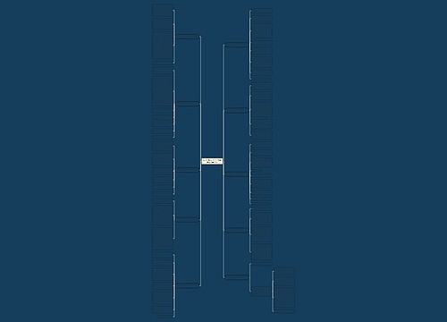 名著伴我成长作文600字西游记共10篇