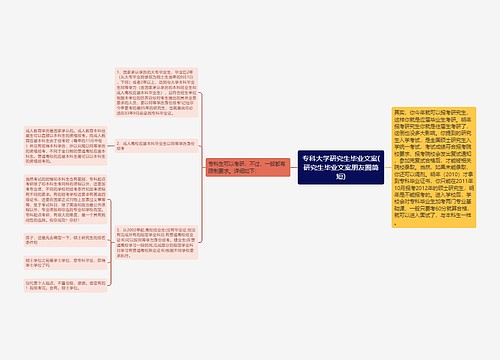 专科大学研究生毕业文案(研究生毕业文案朋友圈简短)