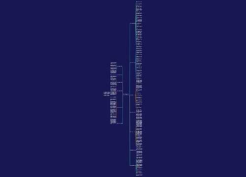 我的一技之长作文300字(13篇)