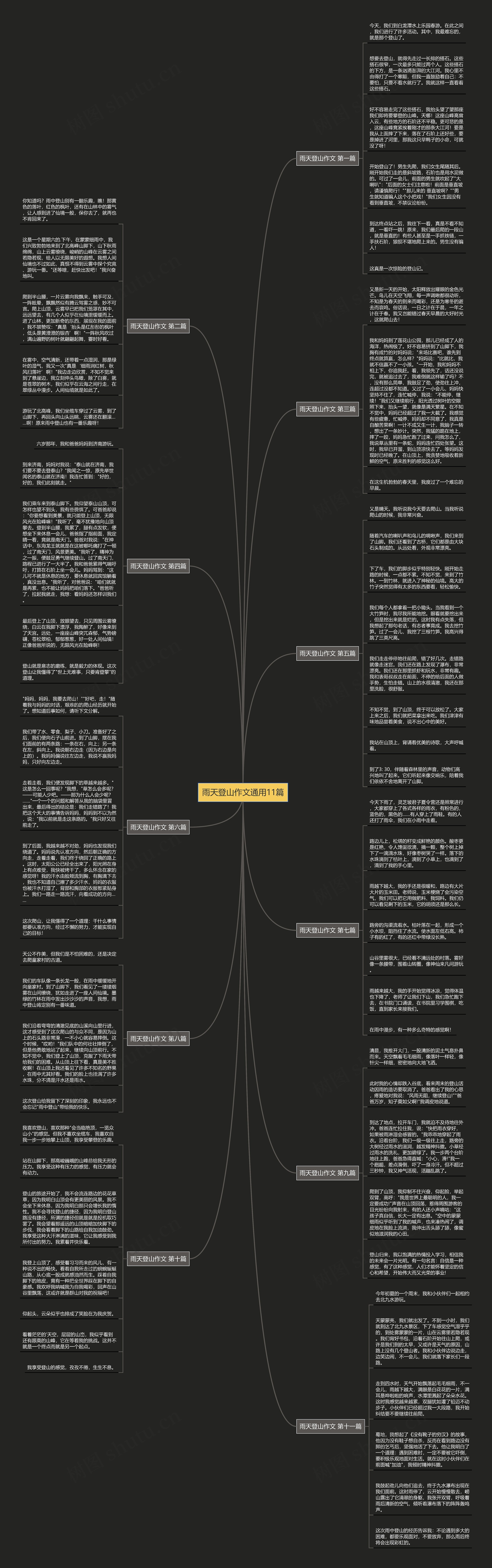 雨天登山作文通用11篇 雨天登山作文通用11篇