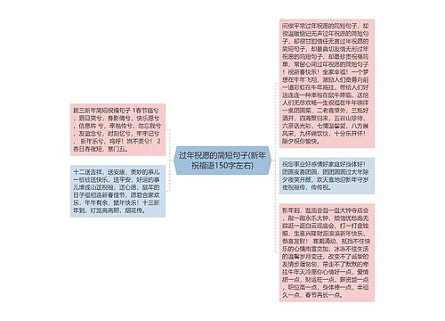 过年祝愿的简短句子(新年祝福语150字左右) 过年祝愿的简短句子(新年祝福语150字左右)