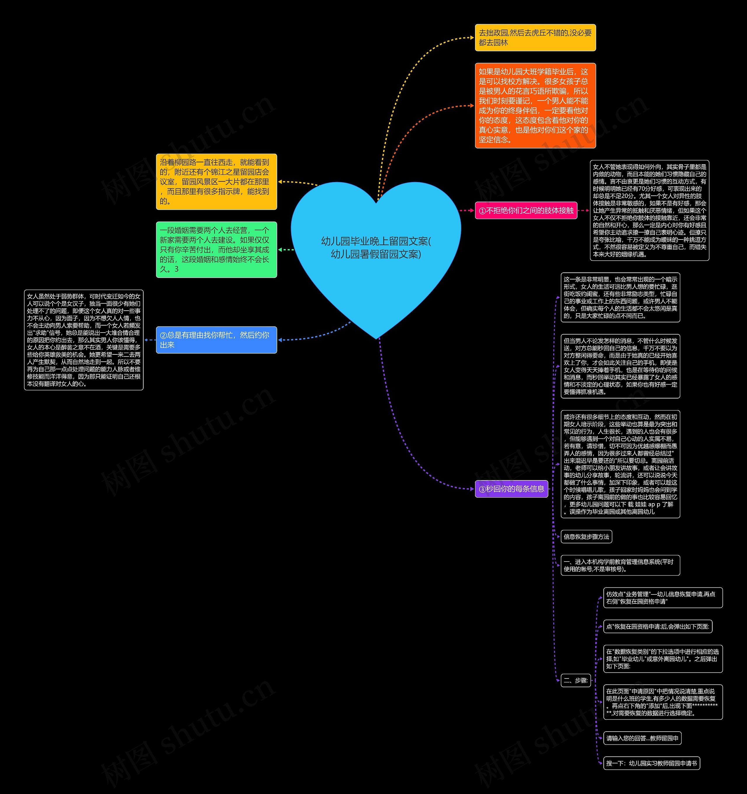 幼儿园毕业晚上留园文案(幼儿园暑假留园文案) 幼儿园毕业晚上留园文案(幼儿园暑假留园文案)