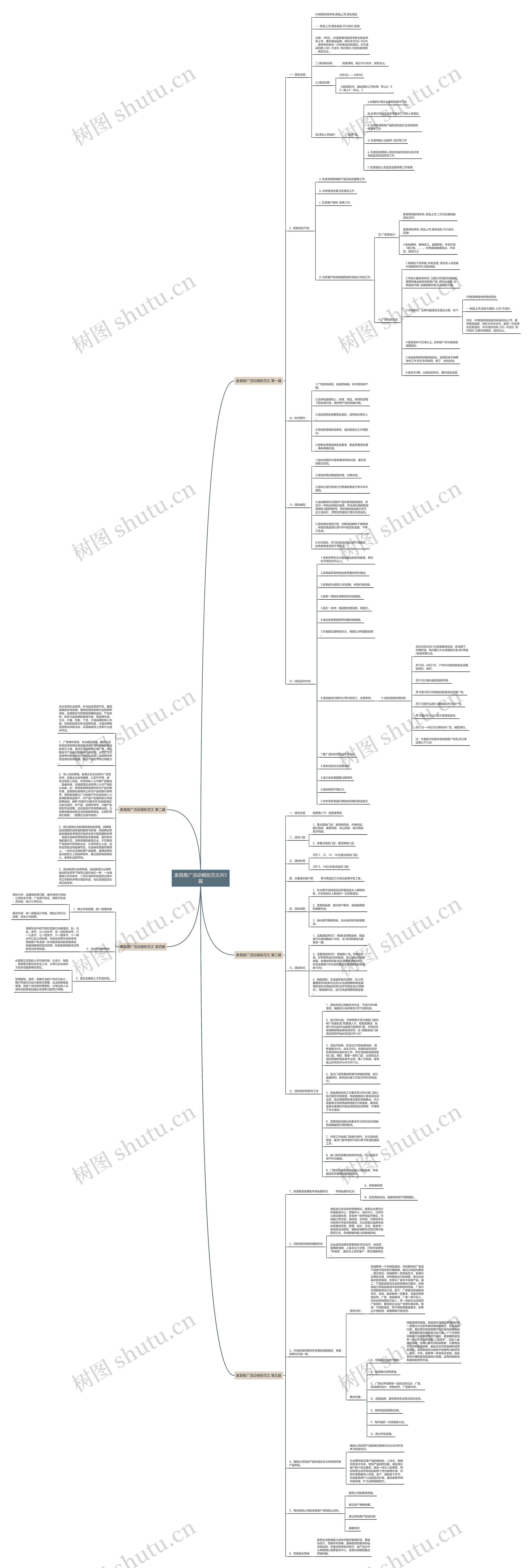 家具推广活动模板范文共5篇 家具推广活动模板范文共5篇