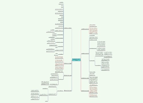 前端项目展示怎么写范文推荐8篇