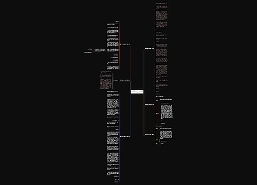 职业病鉴定资料范文通用6篇思维导图