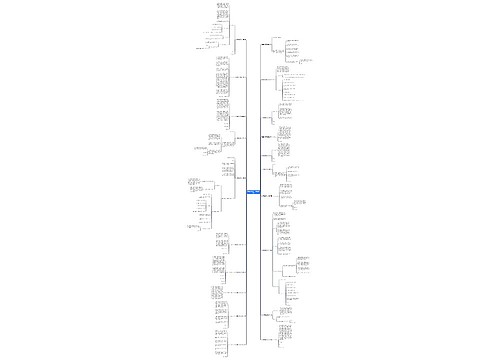 先进费用申请书范文精选20篇