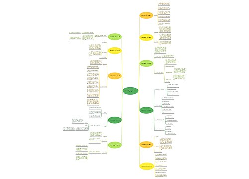 初期网络建设工作计划(优选11篇)