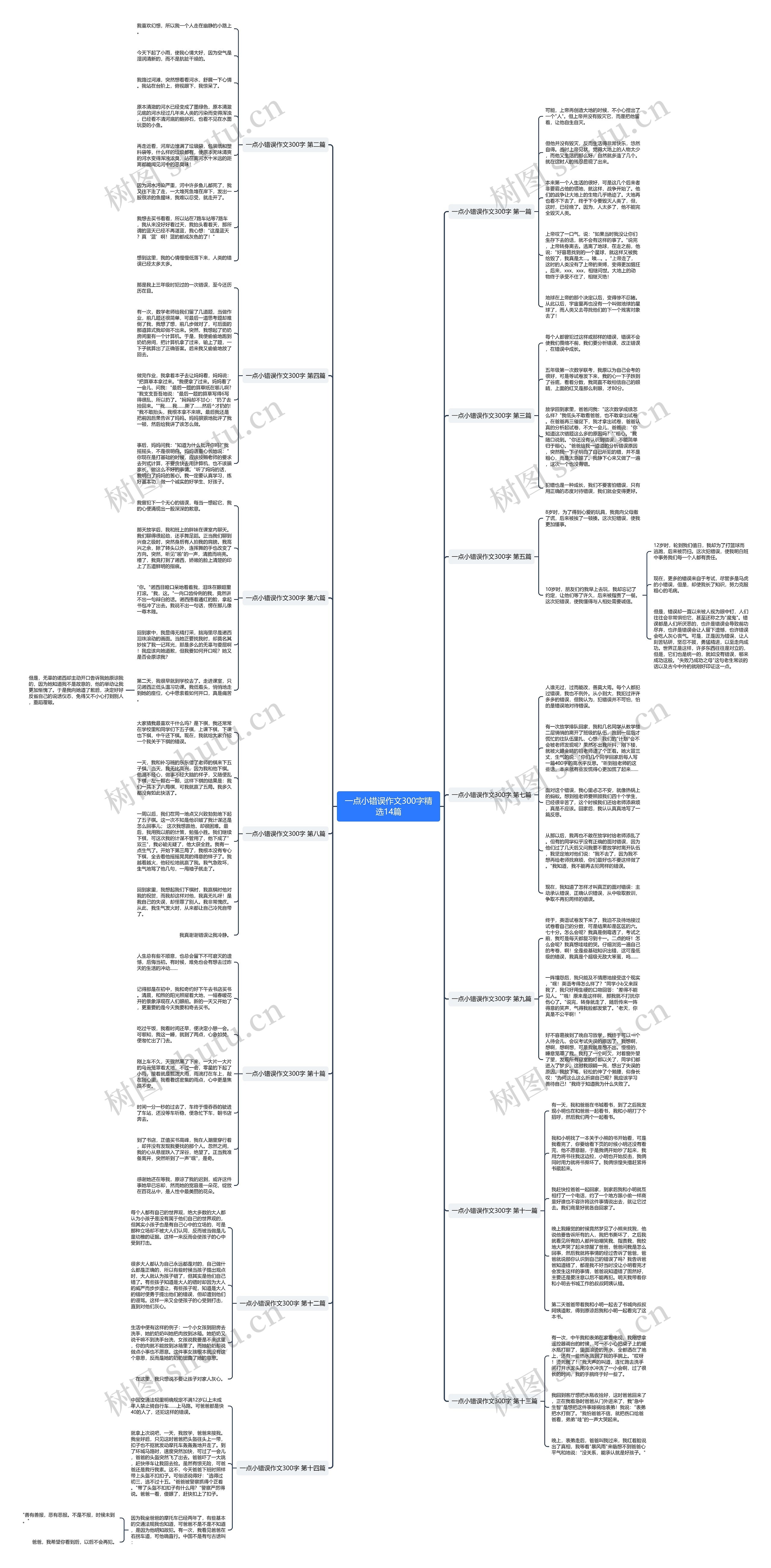 一点小错误作文300字精选14篇