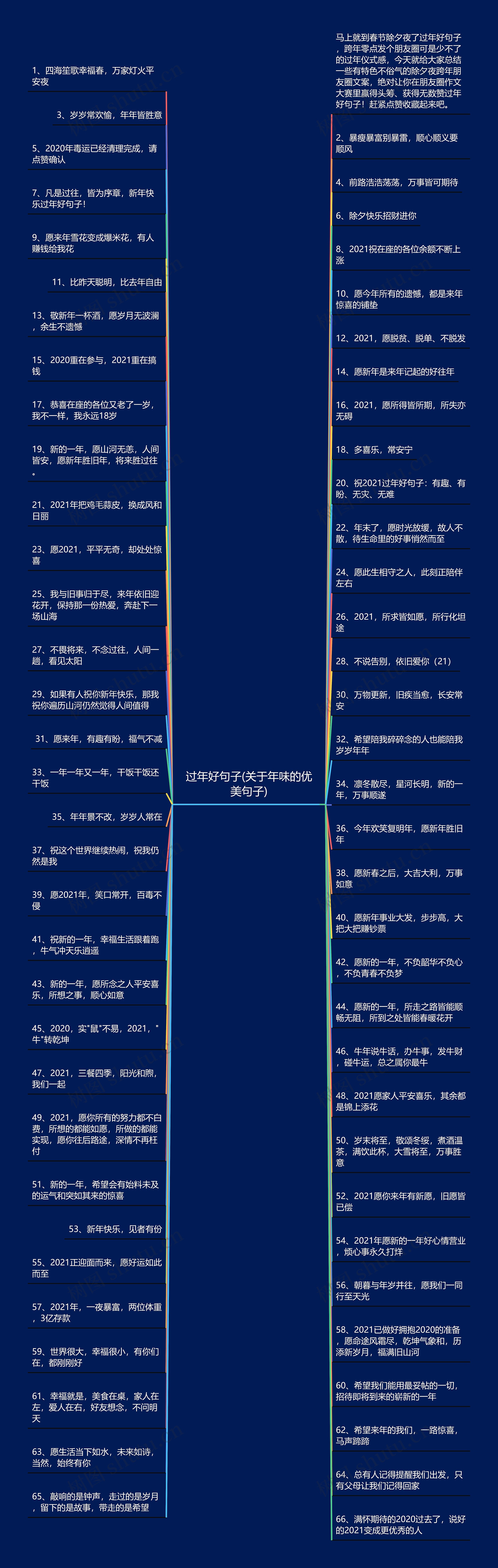 过年好句子(关于年味的优美句子)