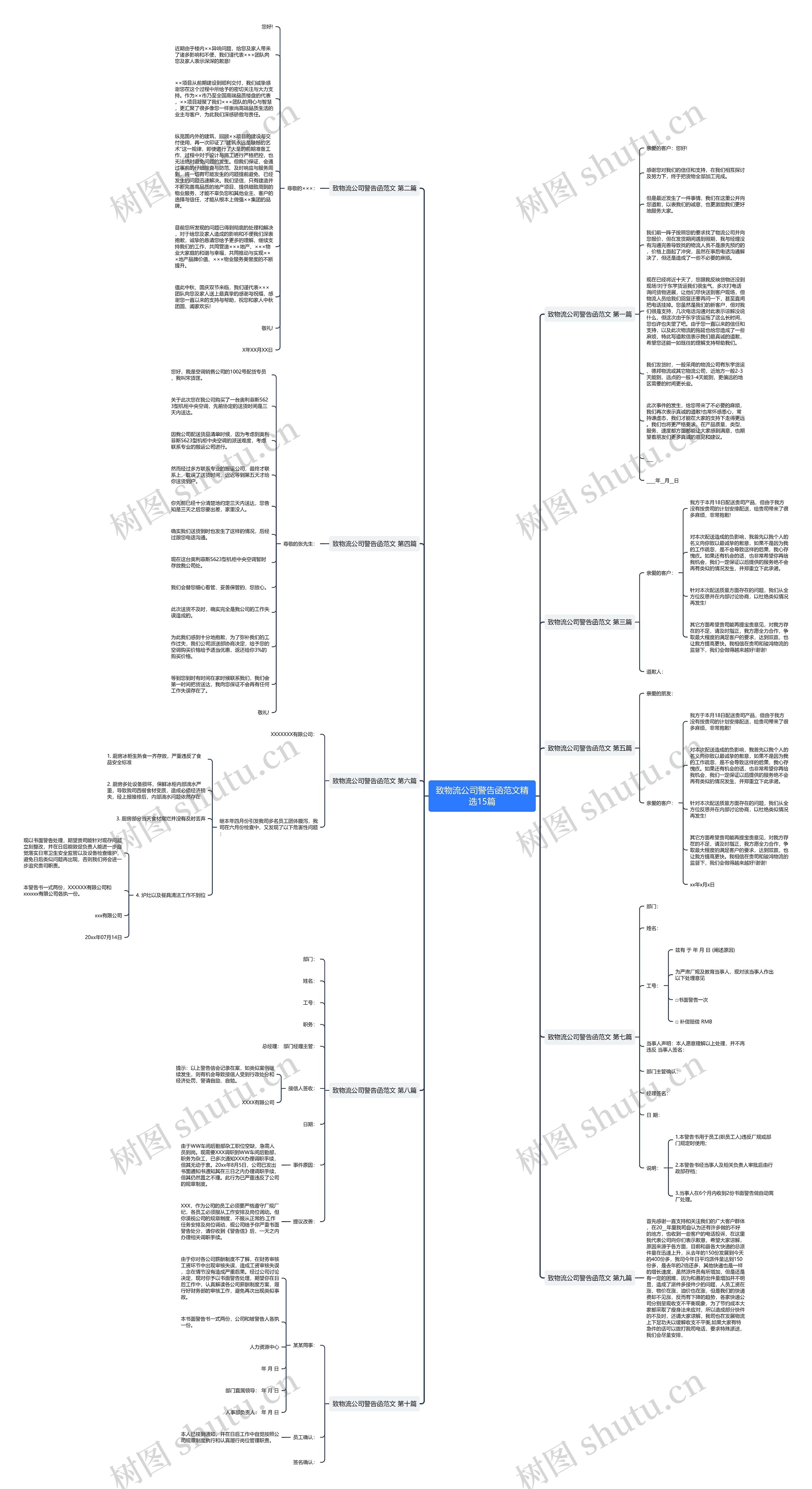 致物流公司警告函范文精选15篇