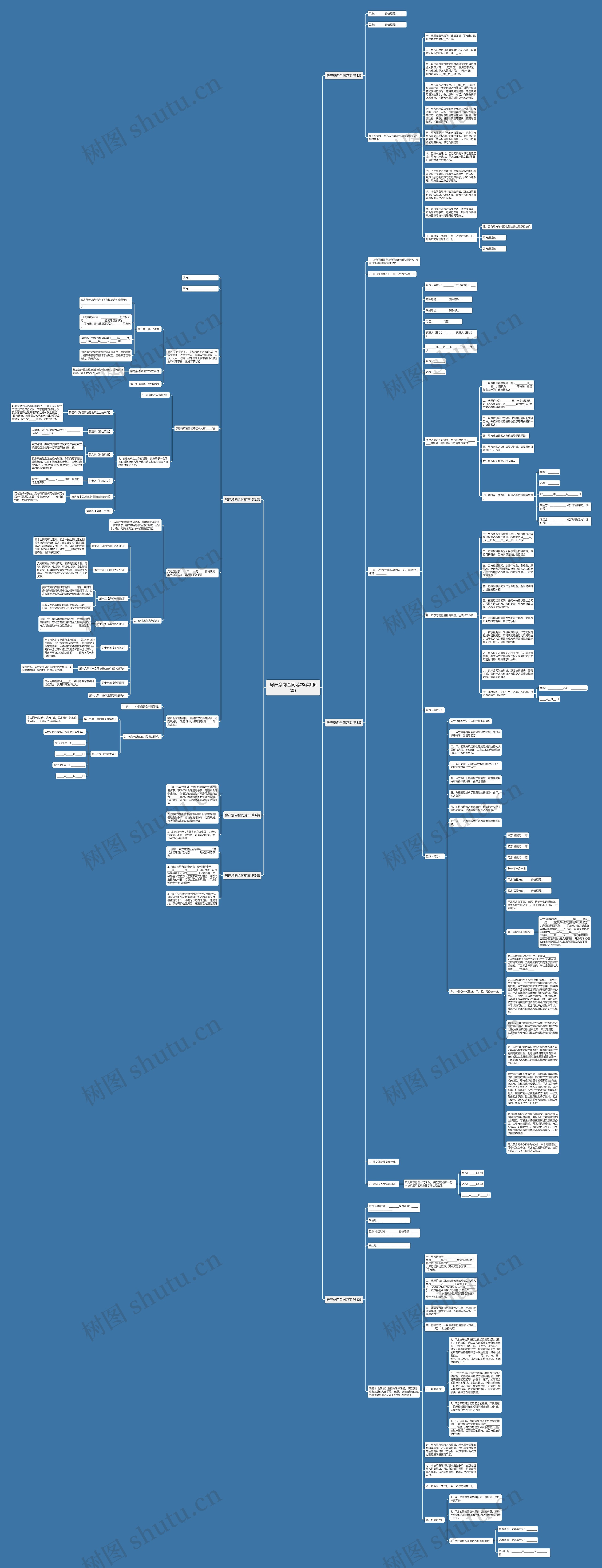 房产意向合同范本(实用6篇)思维导图