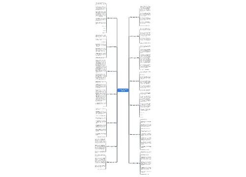 作文学习小能手200个字精选14篇