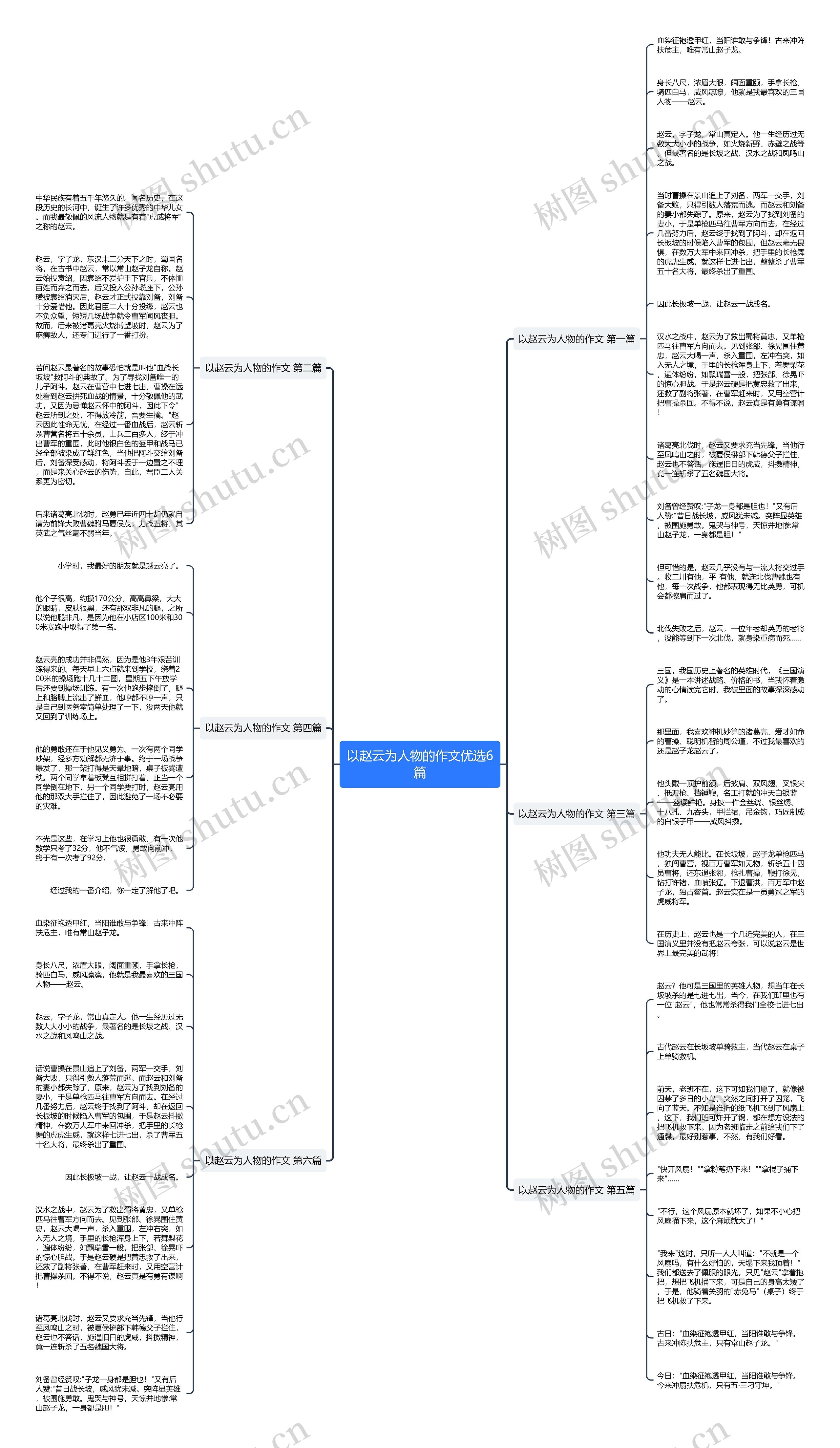 以赵云为人物的作文优选6篇思维导图