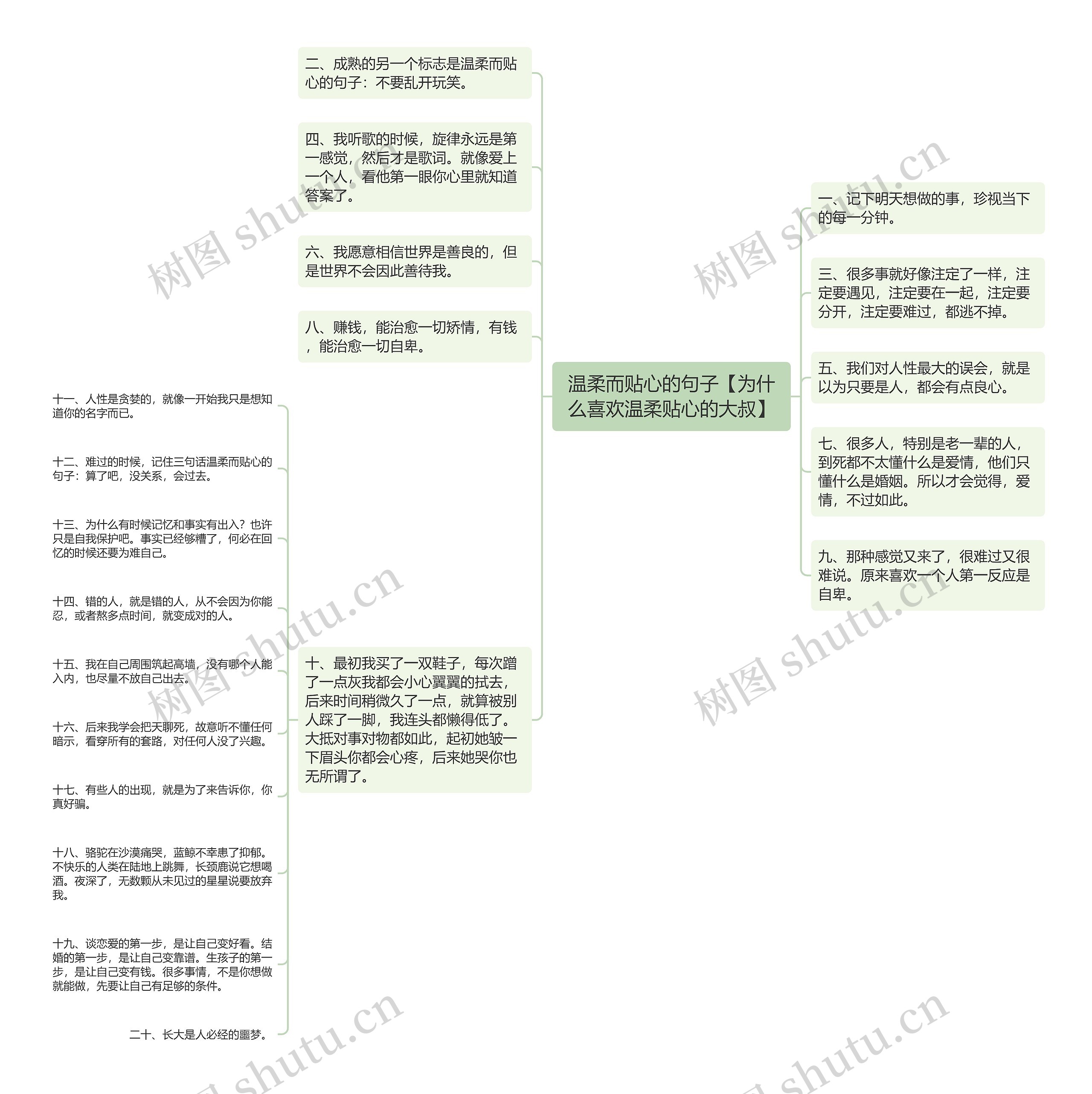 温柔而贴心的句子【为什么喜欢温柔贴心的大叔】思维导图