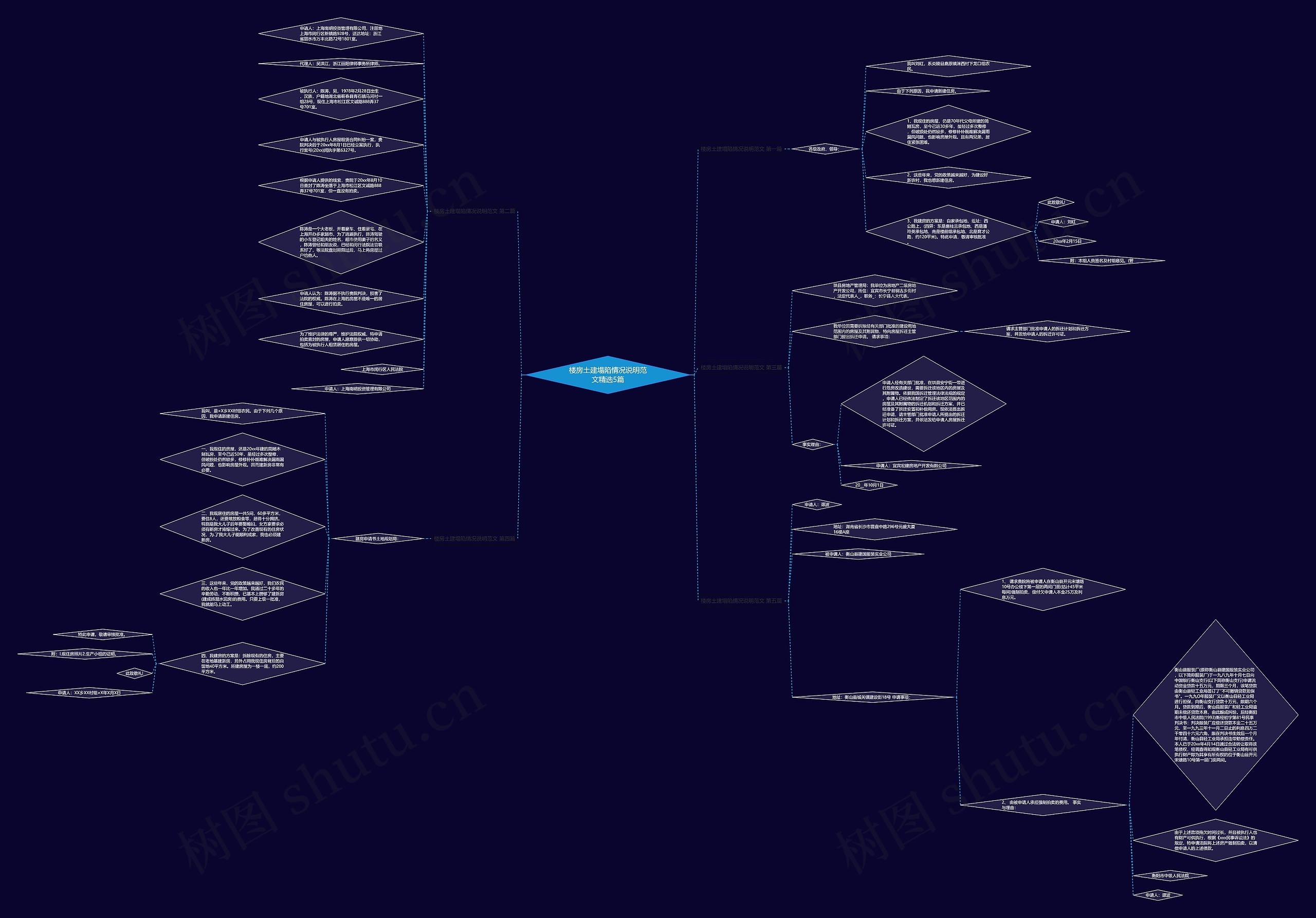 楼房土建塌陷情况说明范文精选5篇 楼房土建塌陷情况说明范文精选5篇
