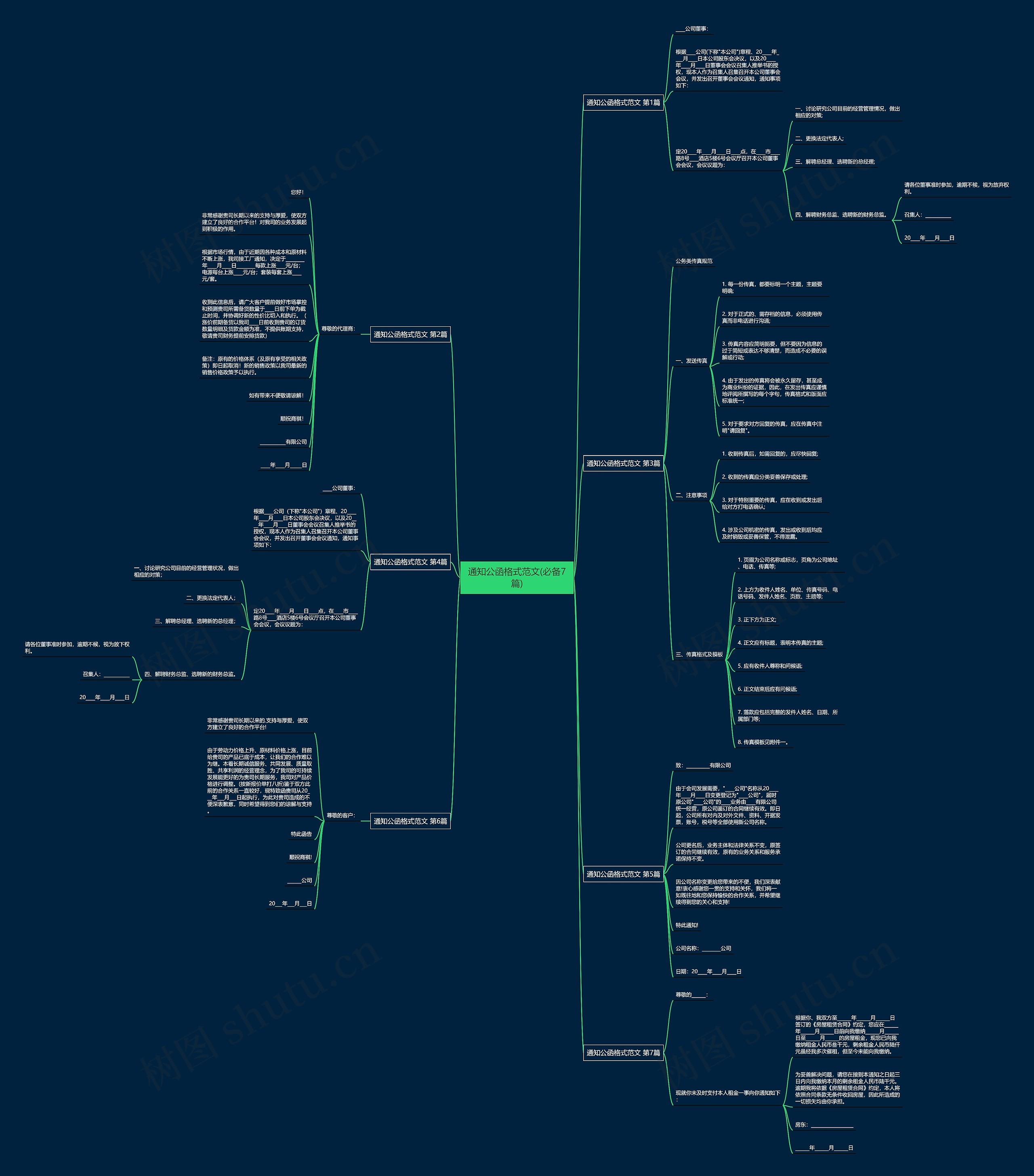 通知公函格式范文(必备7篇) 通知公函格式范文(必备7篇)