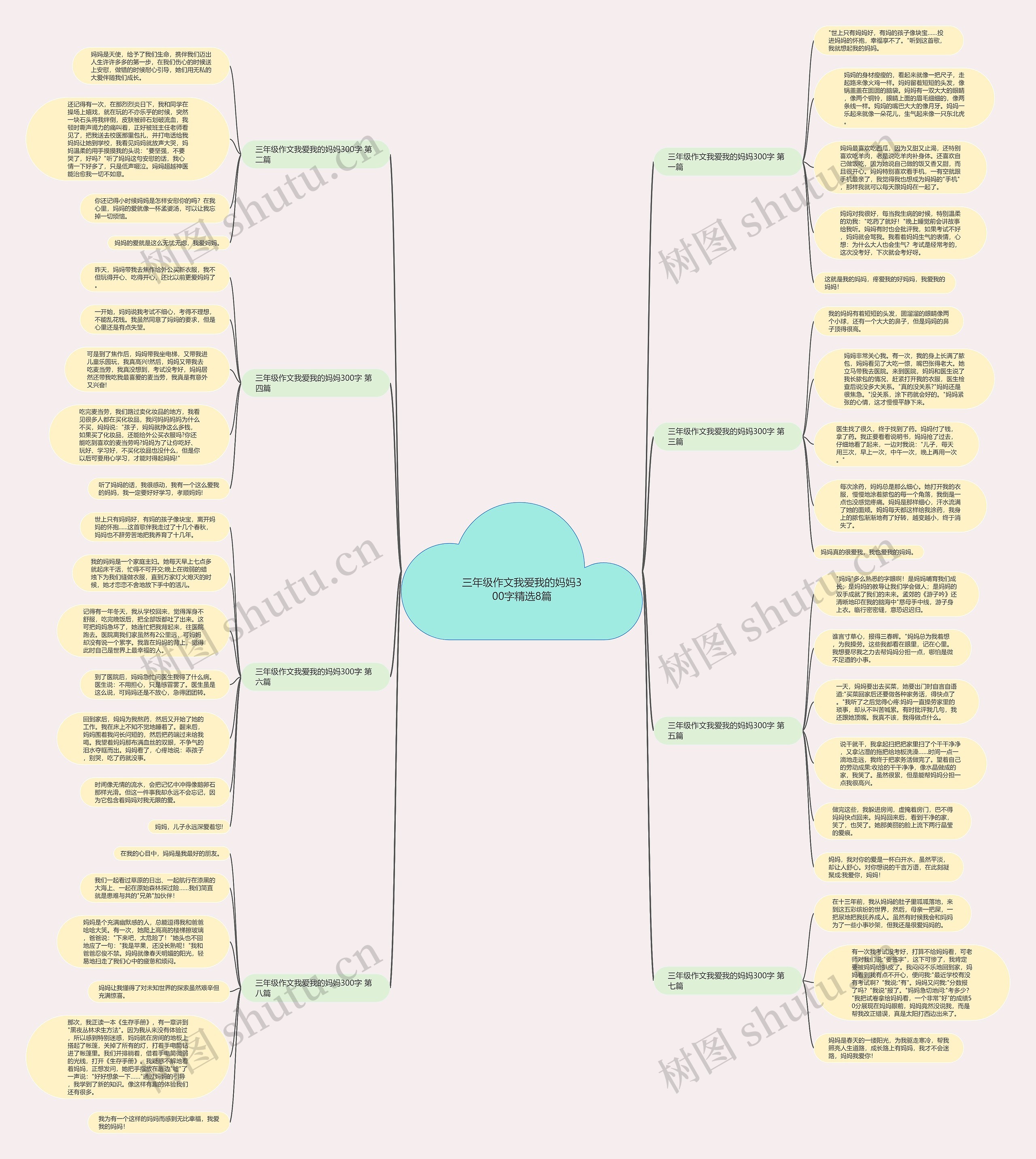 三年级作文我爱我的妈妈300字精选8篇 三年级作文我爱我的妈妈300字精选8篇