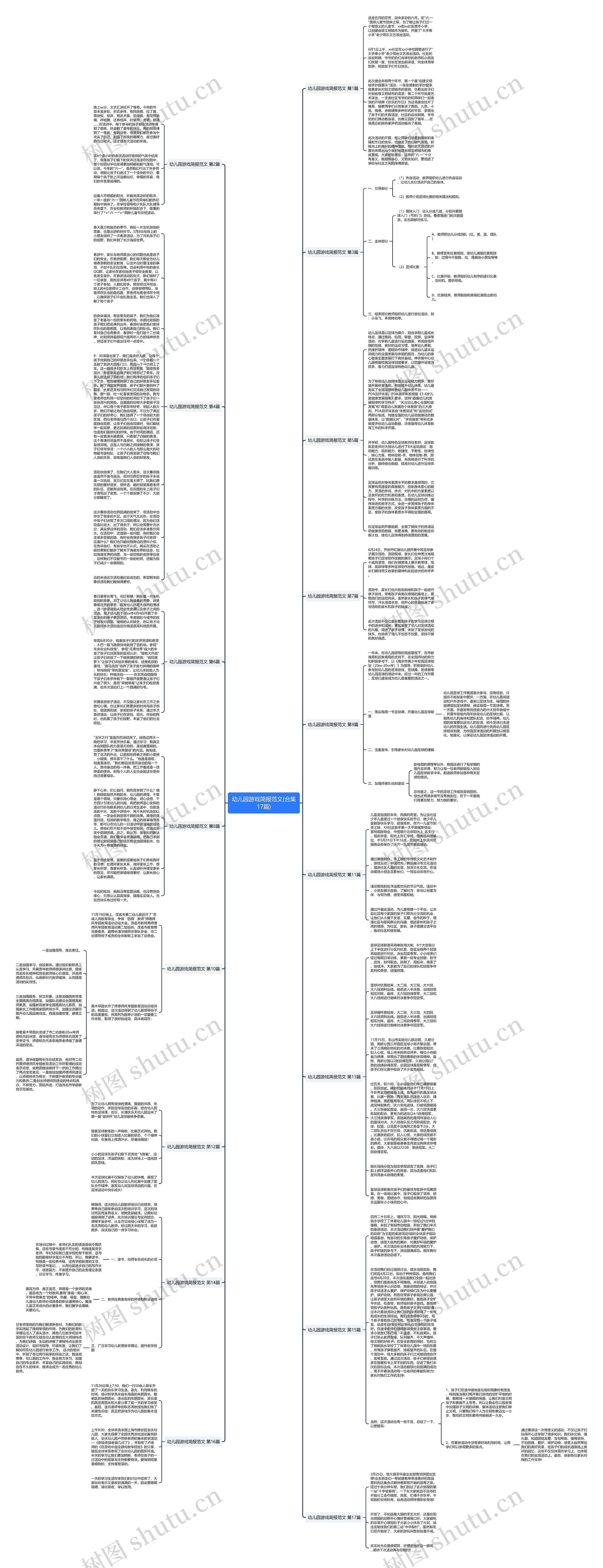 幼儿园游戏简报范文(合集17篇)思维导图