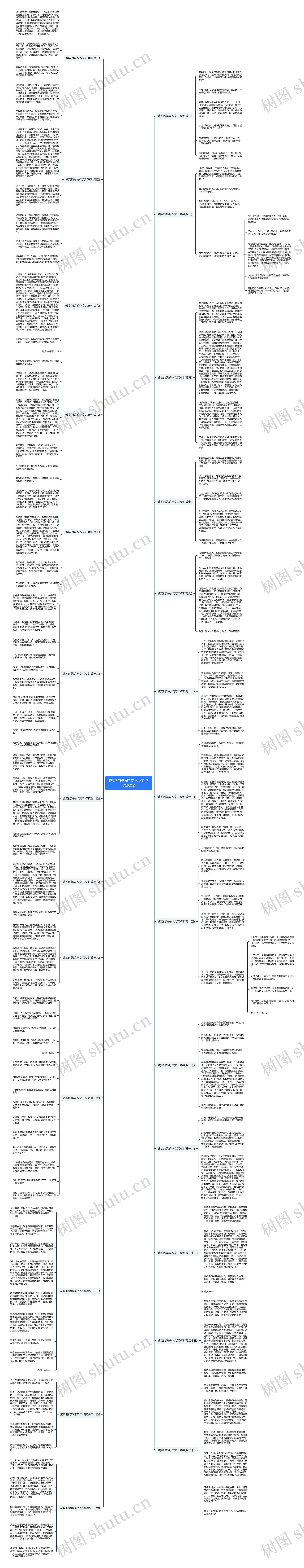 诚实的妈妈作文700字(优选26篇)思维导图
