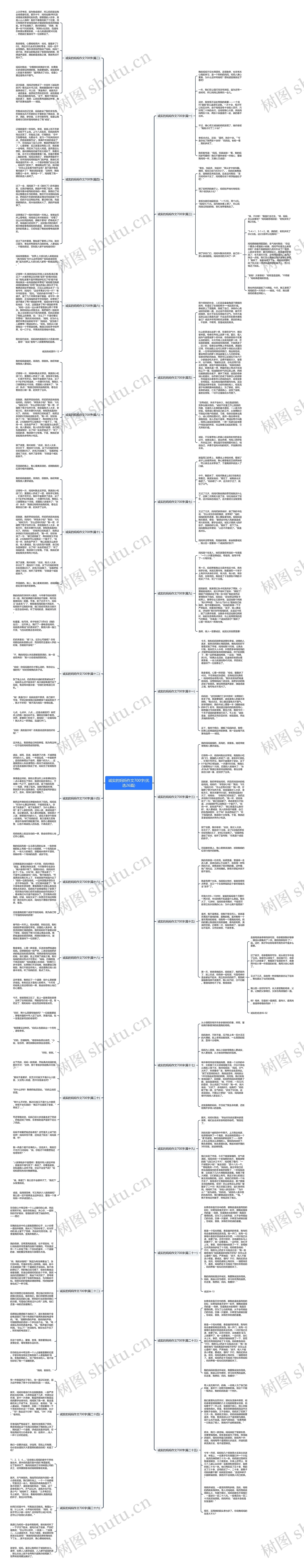 诚实的妈妈作文700字(优选26篇) 诚实的妈妈作文700字(优选26篇)