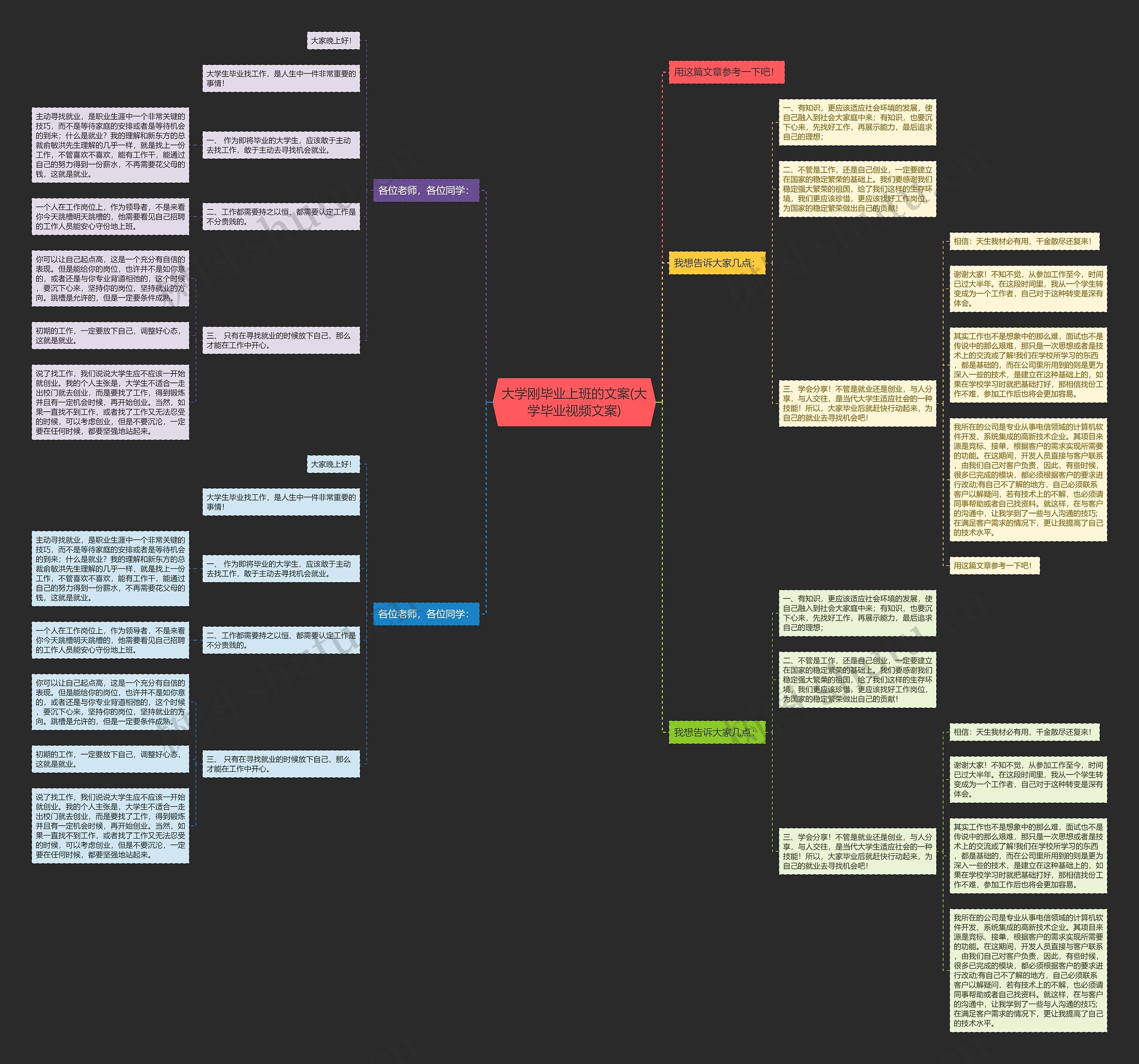 大学刚毕业上班的文案(大学毕业视频文案) 大学刚毕业上班的文案(大学毕业视频文案)