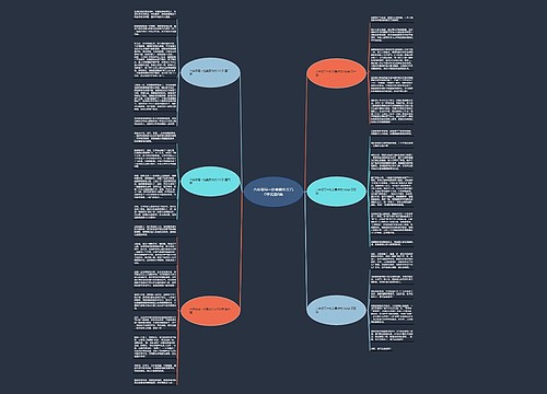 六年级写一处美景作文750字优选6篇 六年级写一处美景作文750字优选6篇
