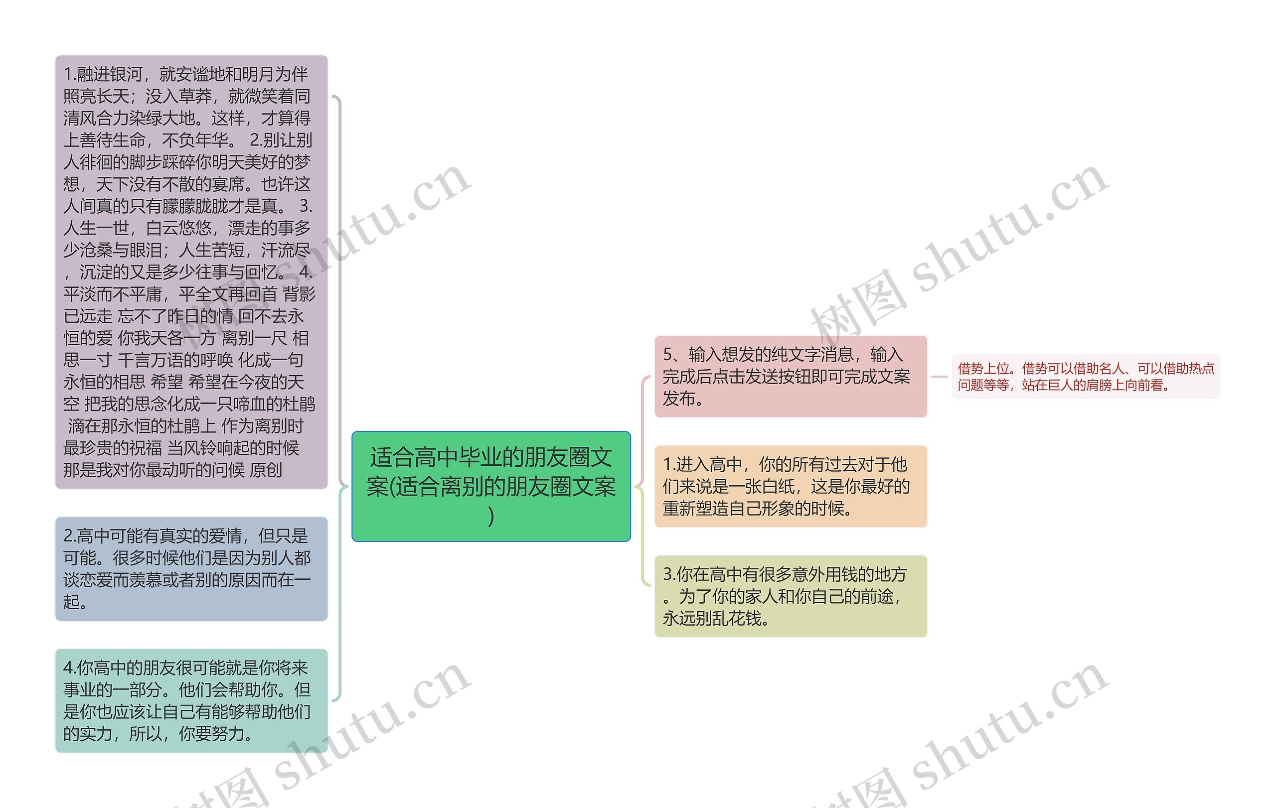 适合高中毕业的朋友圈文案(适合离别的朋友圈文案)