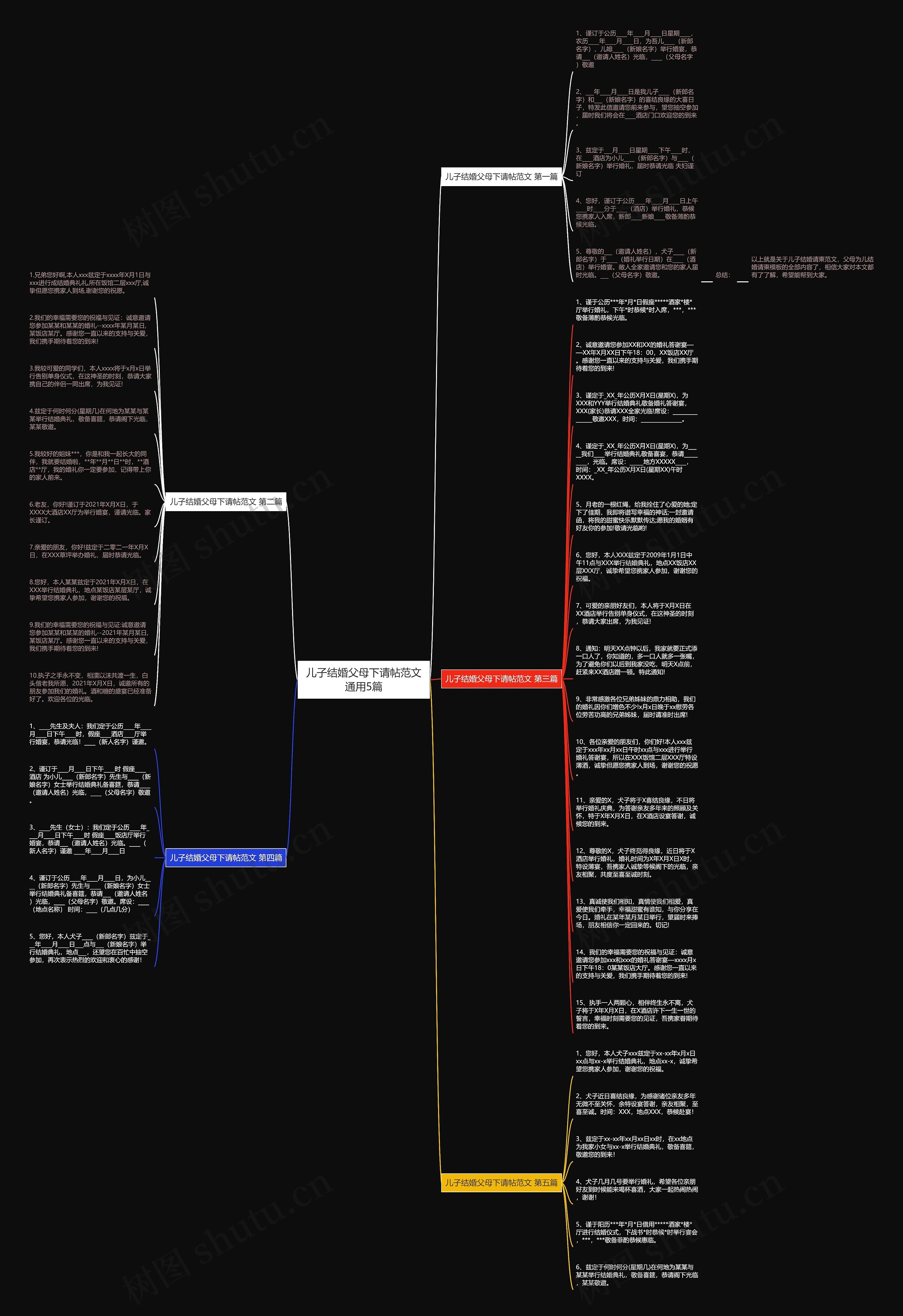 儿子结婚父母下请帖范文通用5篇思维导图