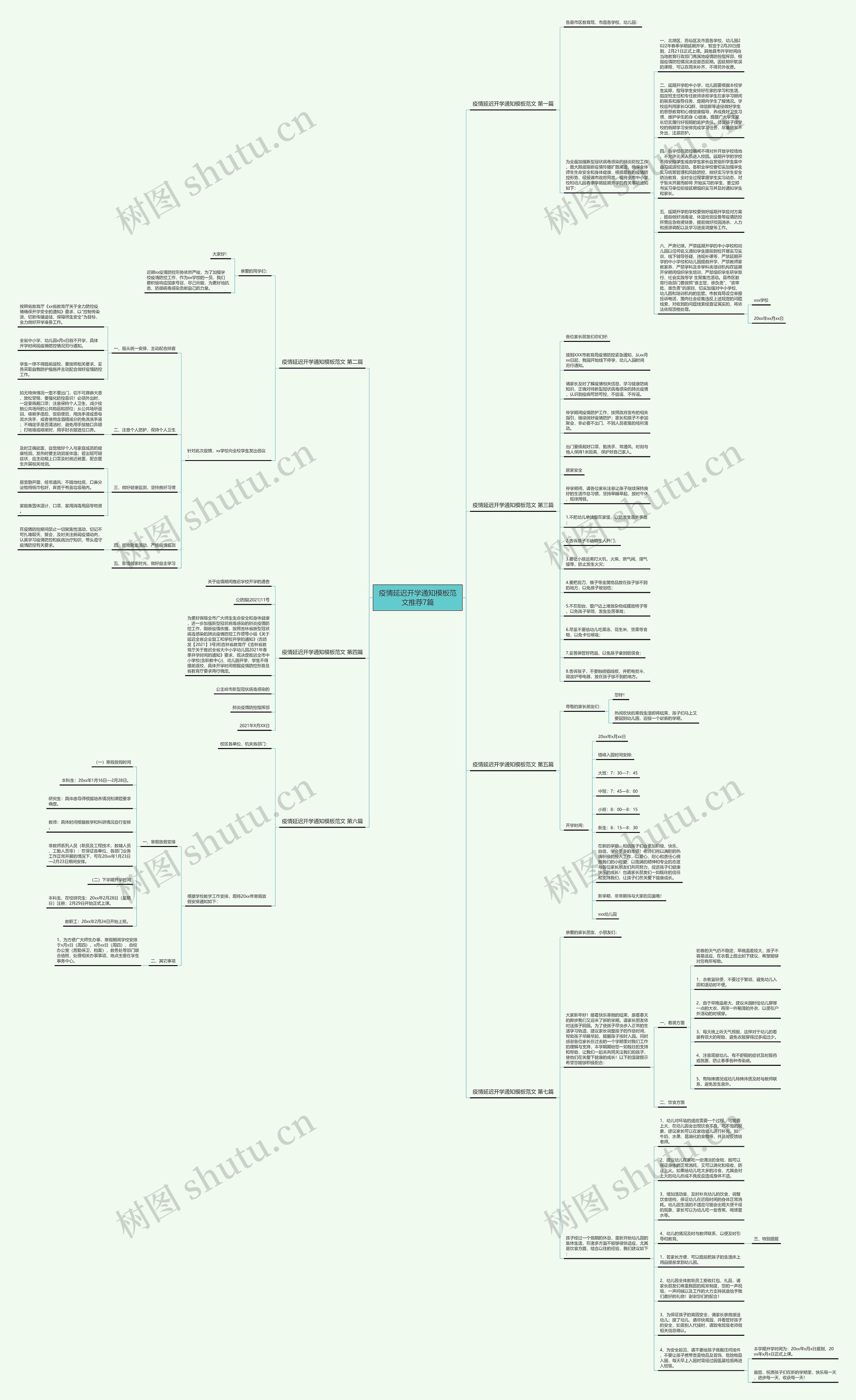 疫情延迟开学通知范文推荐7篇思维导图