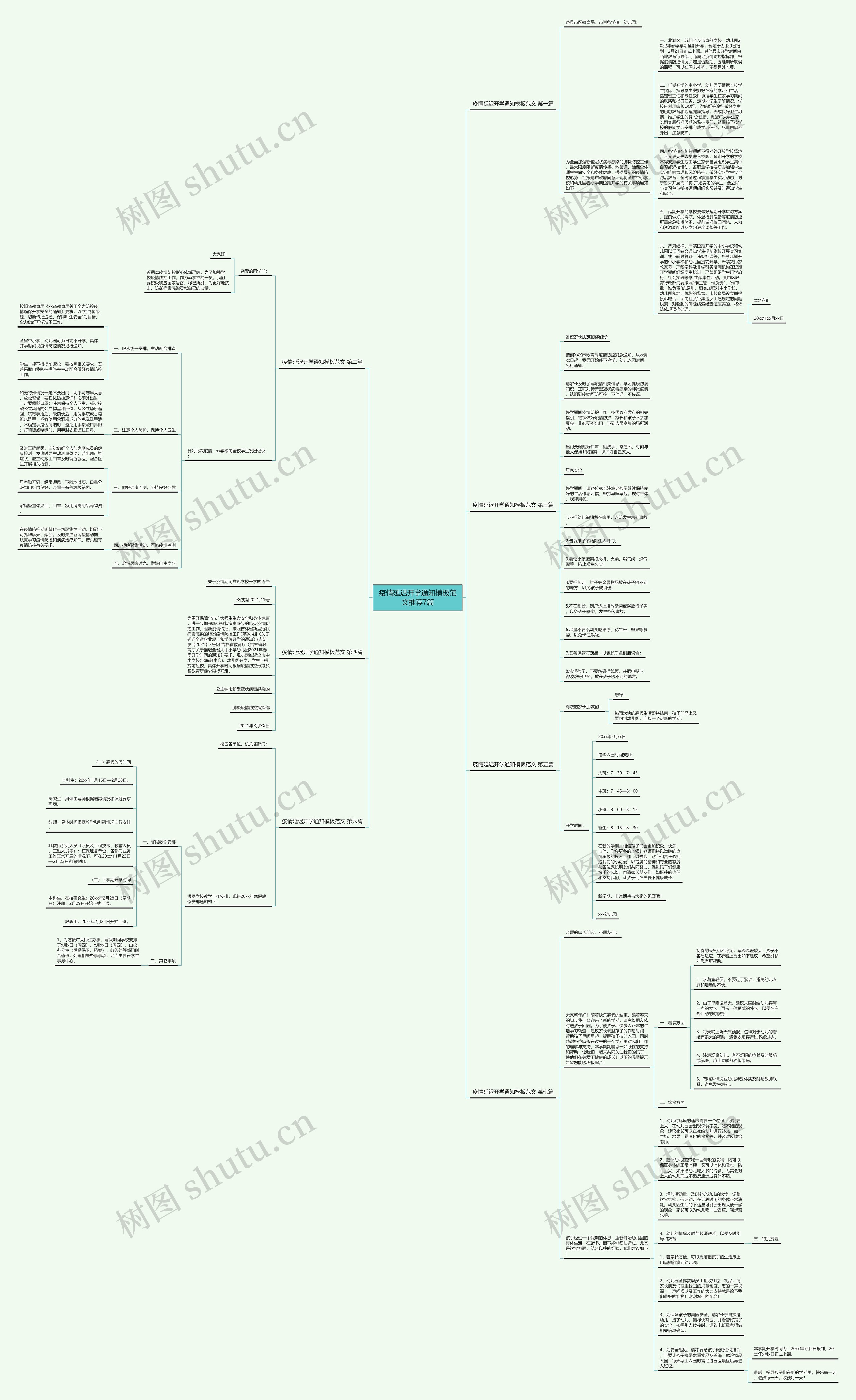 疫情延迟开学通知模板范文推荐7篇 疫情延迟开学通知模板范文推荐7篇