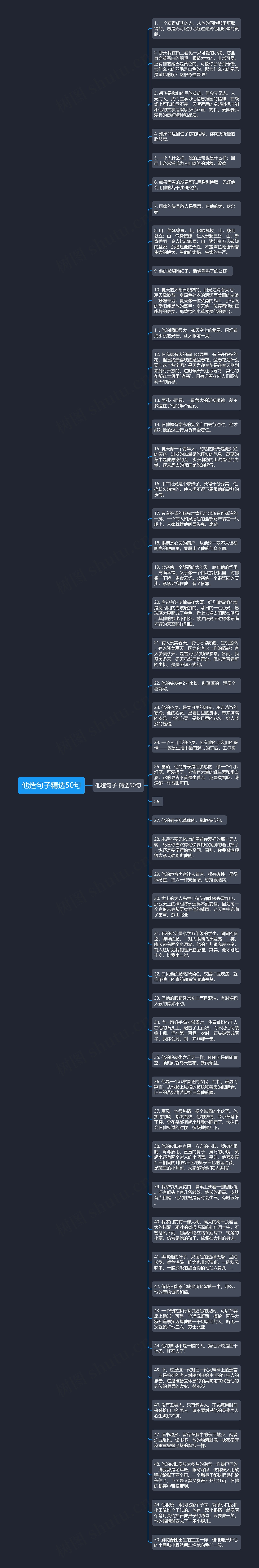 他造句子精选50句