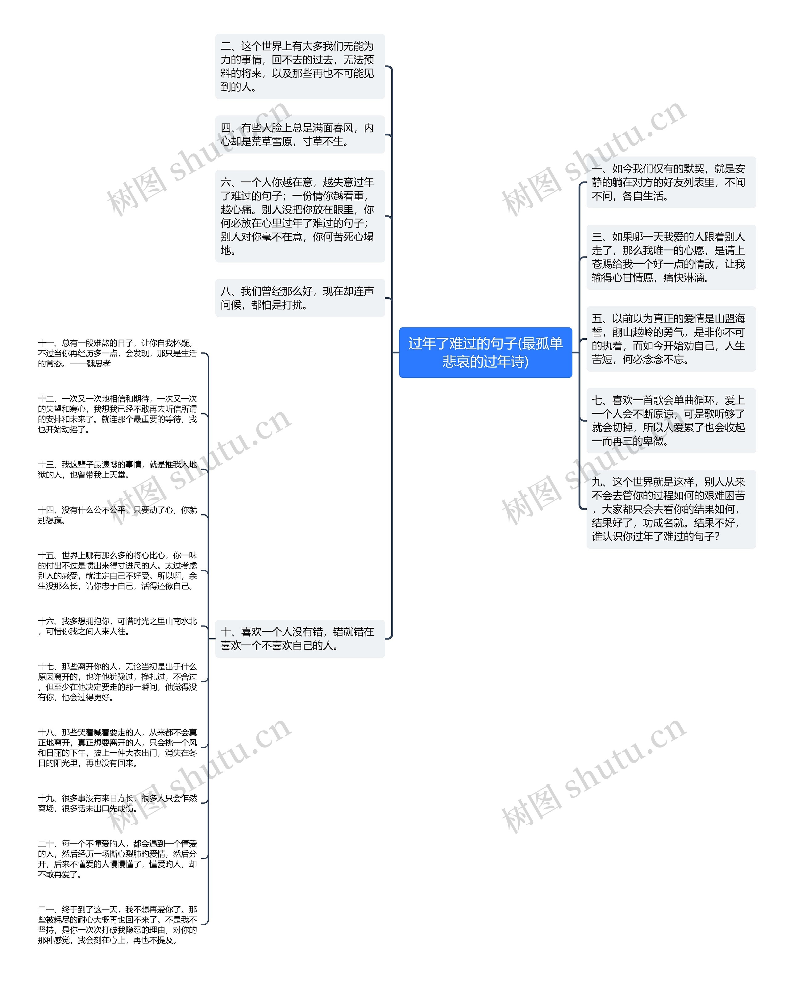 过年了难过的句子(最孤单悲哀的过年诗) 过年了难过的句子(最孤单悲哀的过年诗)
