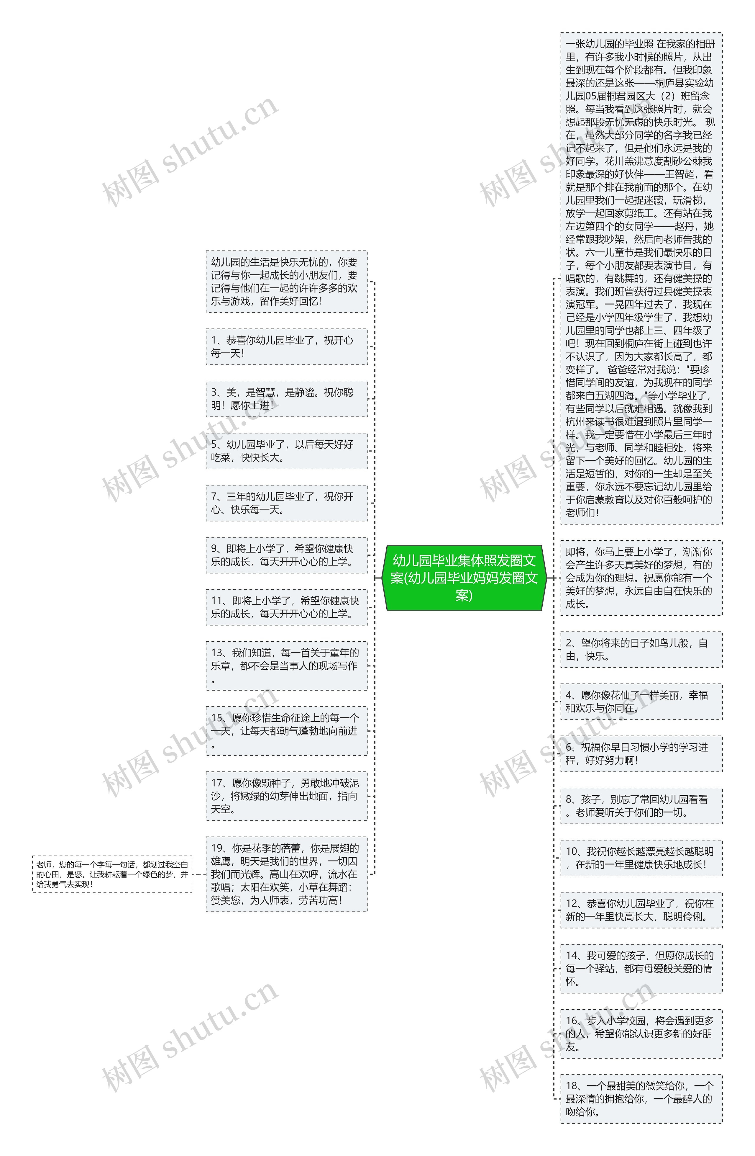 幼儿园毕业集体照发圈文案(幼儿园毕业妈妈发圈文案)