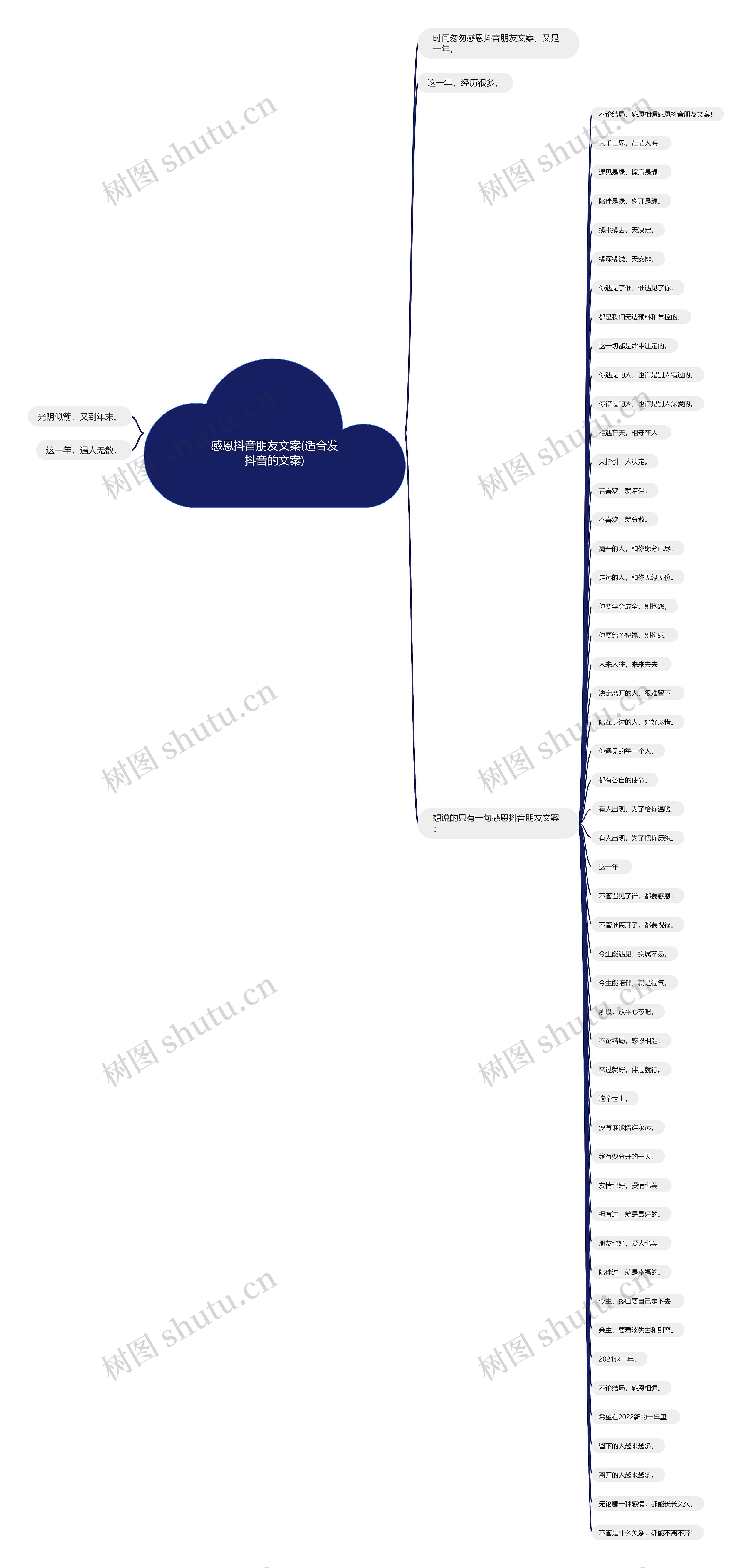 感恩抖音朋友文案(适合发抖音的文案) 感恩抖音朋友文案(适合发抖音的文案)