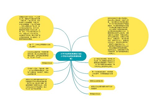 小学毕业照收费通知文案(小学拍毕业照收费通知模板)