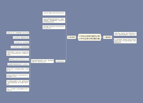 小学毕业视频文案怎么写(小学毕业家长朋友圈文案)