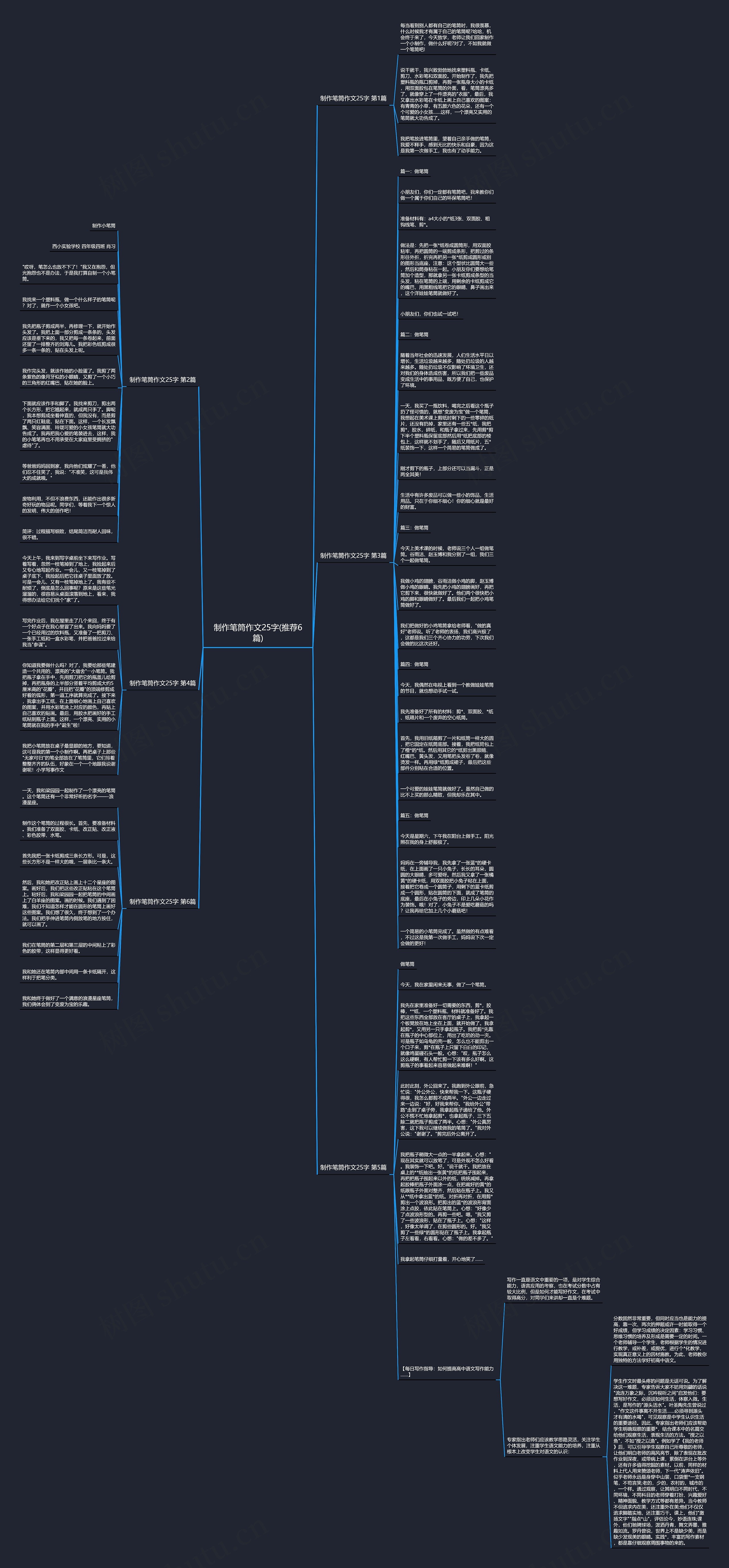 制作笔筒作文25字(推荐6篇)思维导图