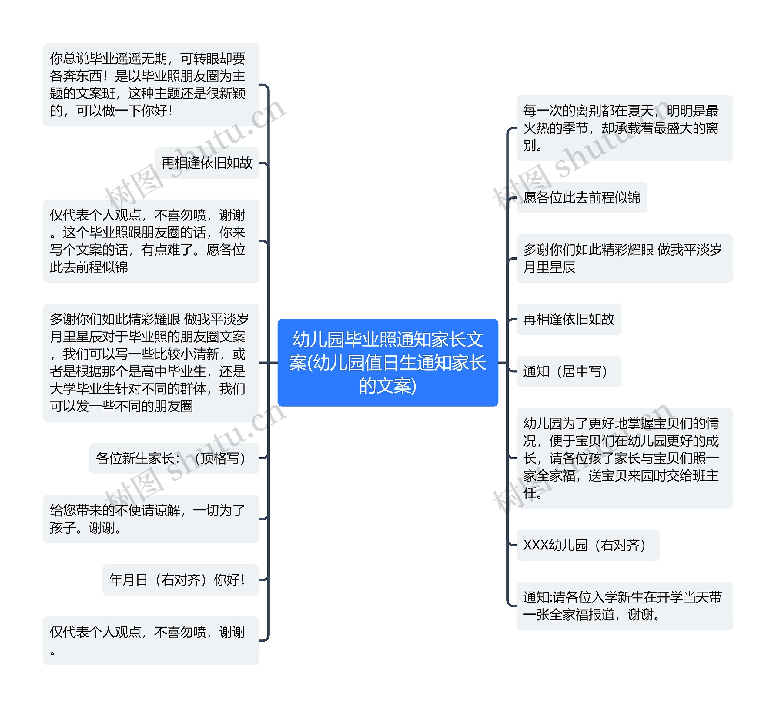 幼儿园毕业照通知家长文案(幼儿园值日生通知家长的文案)