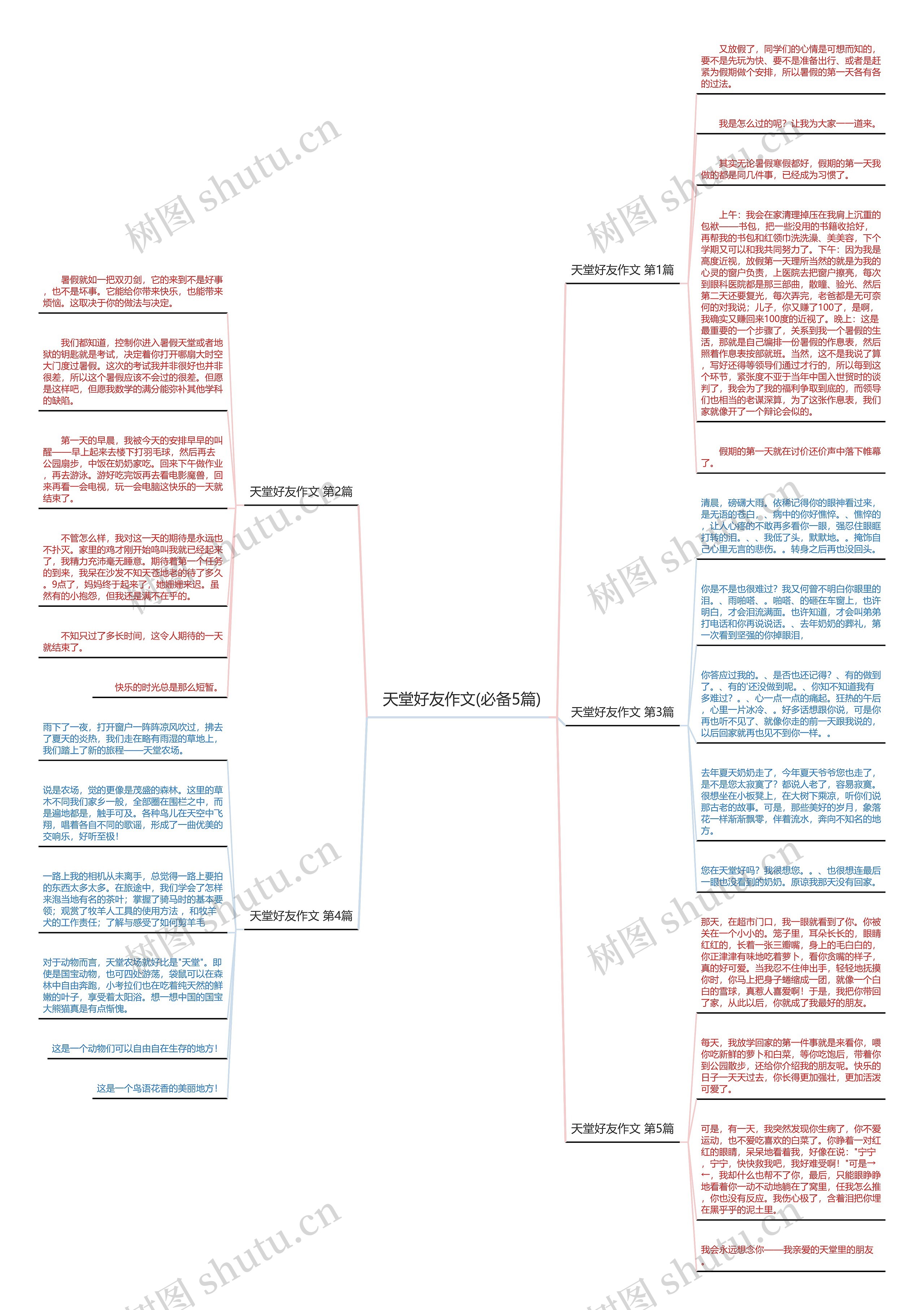 天堂好友作文(必备5篇) 天堂好友作文(必备5篇)