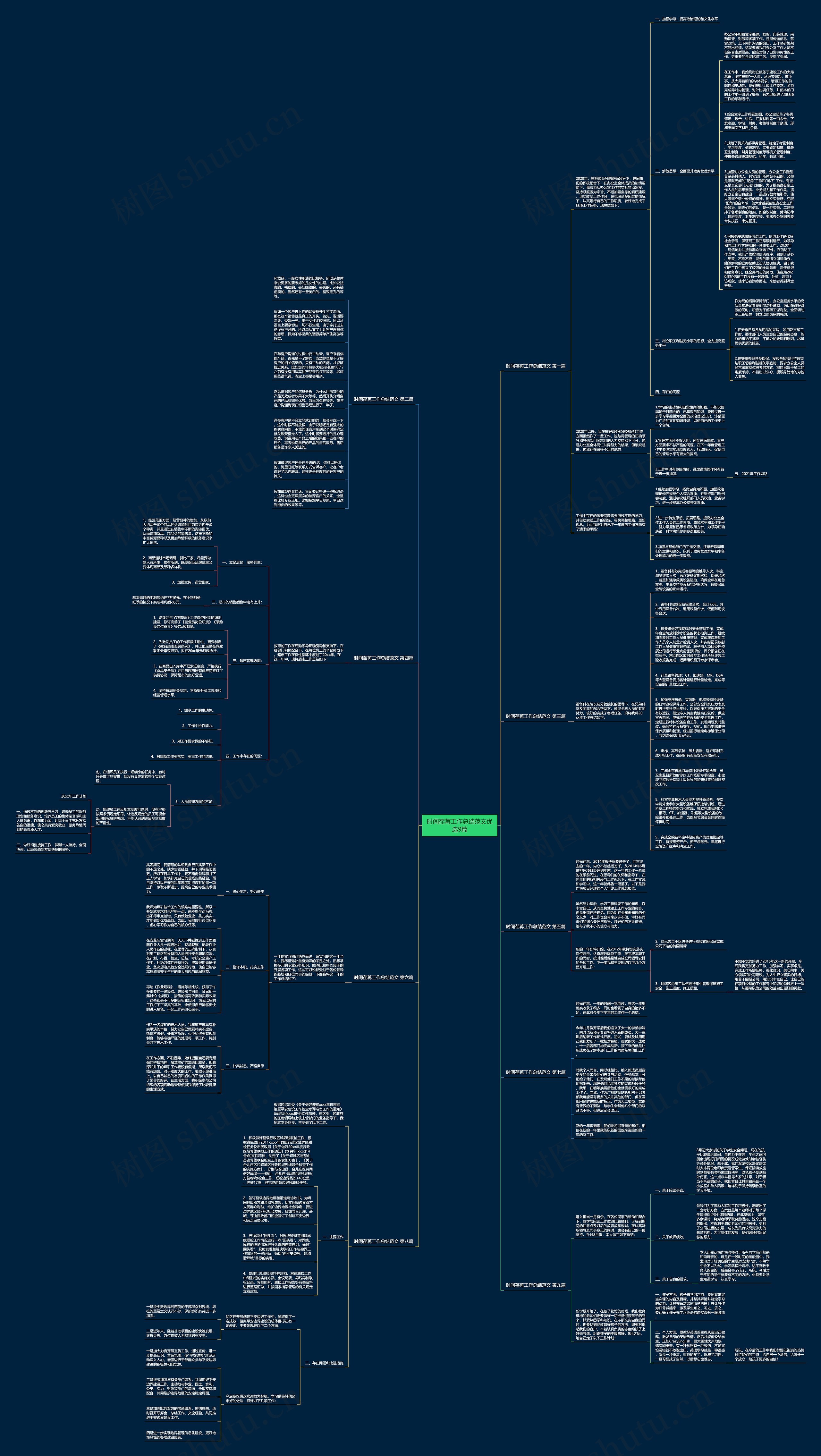 时间荏苒工作总结范文优选9篇思维导图