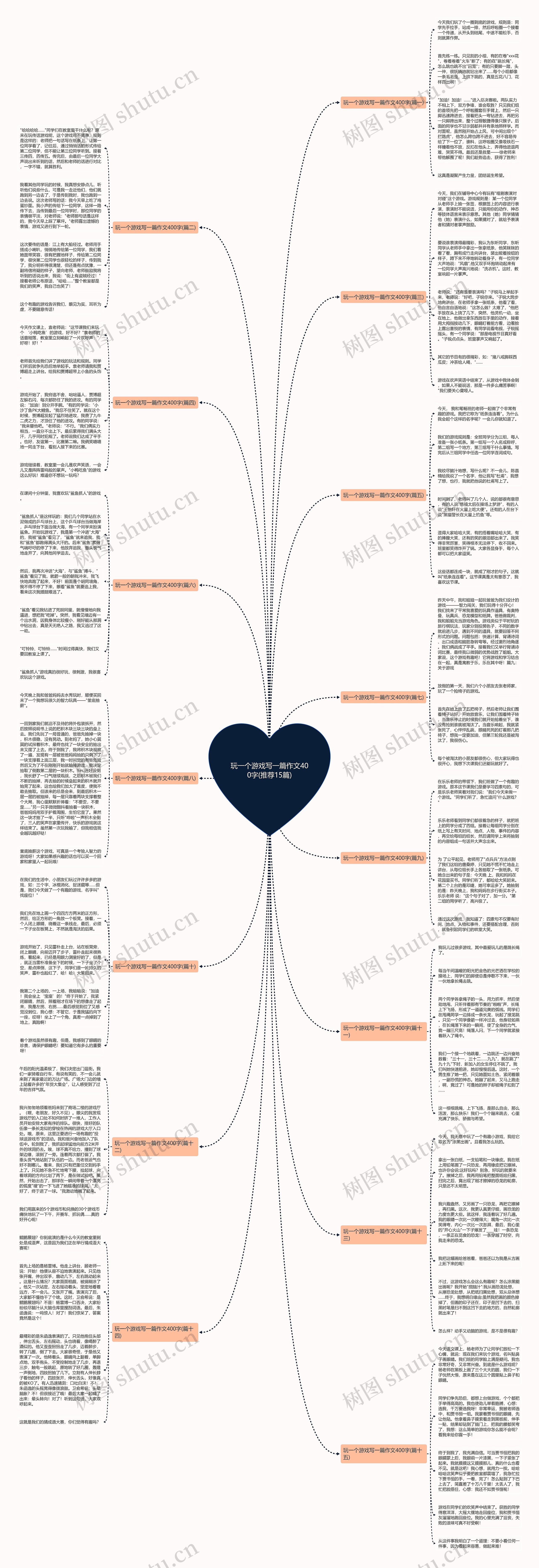 玩一个游戏写一篇作文400字(推荐15篇)思维导图