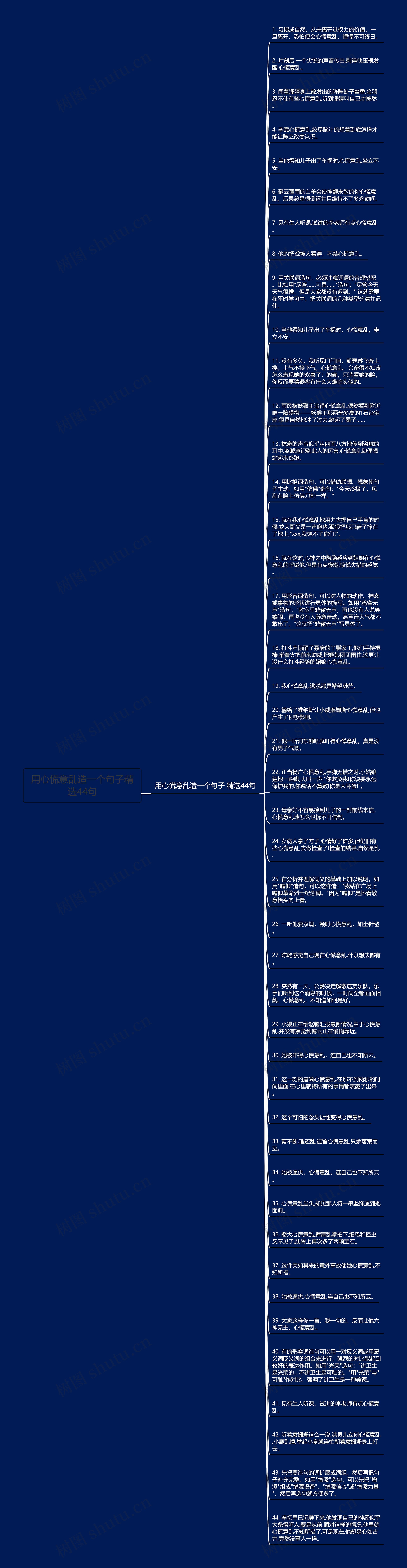 用心慌意乱造一个句子精选44句