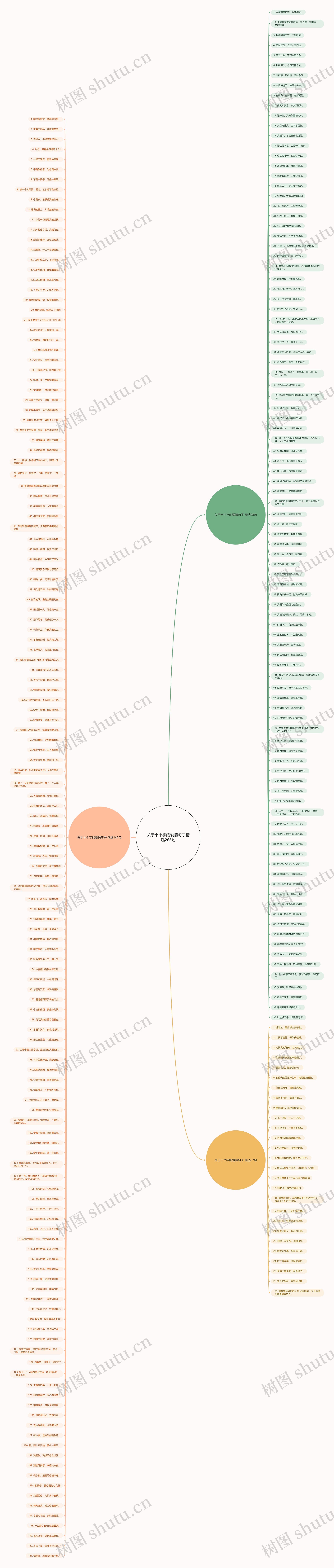 关于十个字的爱情句子精选266句 关于十个字的爱情句子精选266句
