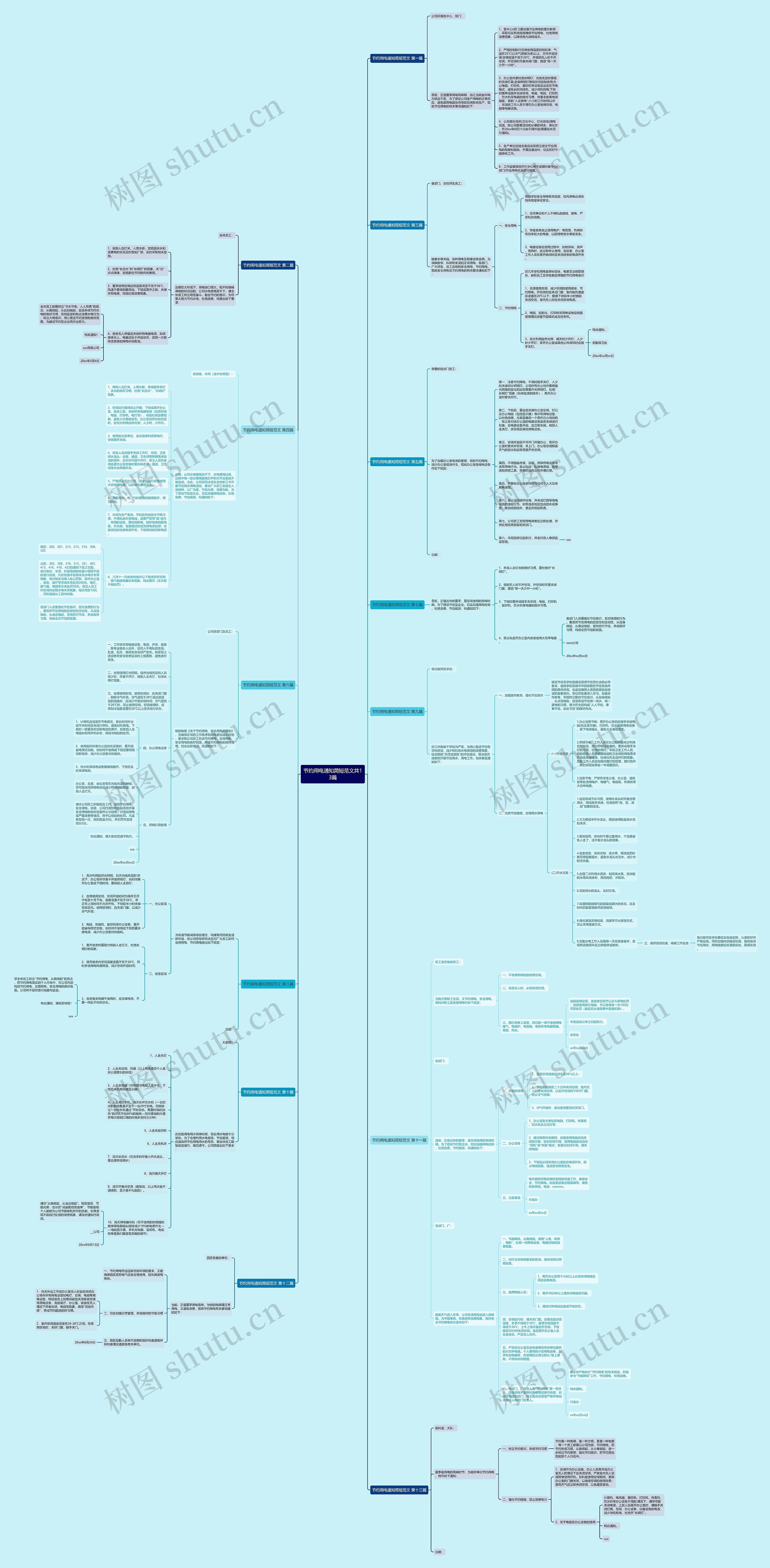 节约用电通知简短范文共13篇思维导图