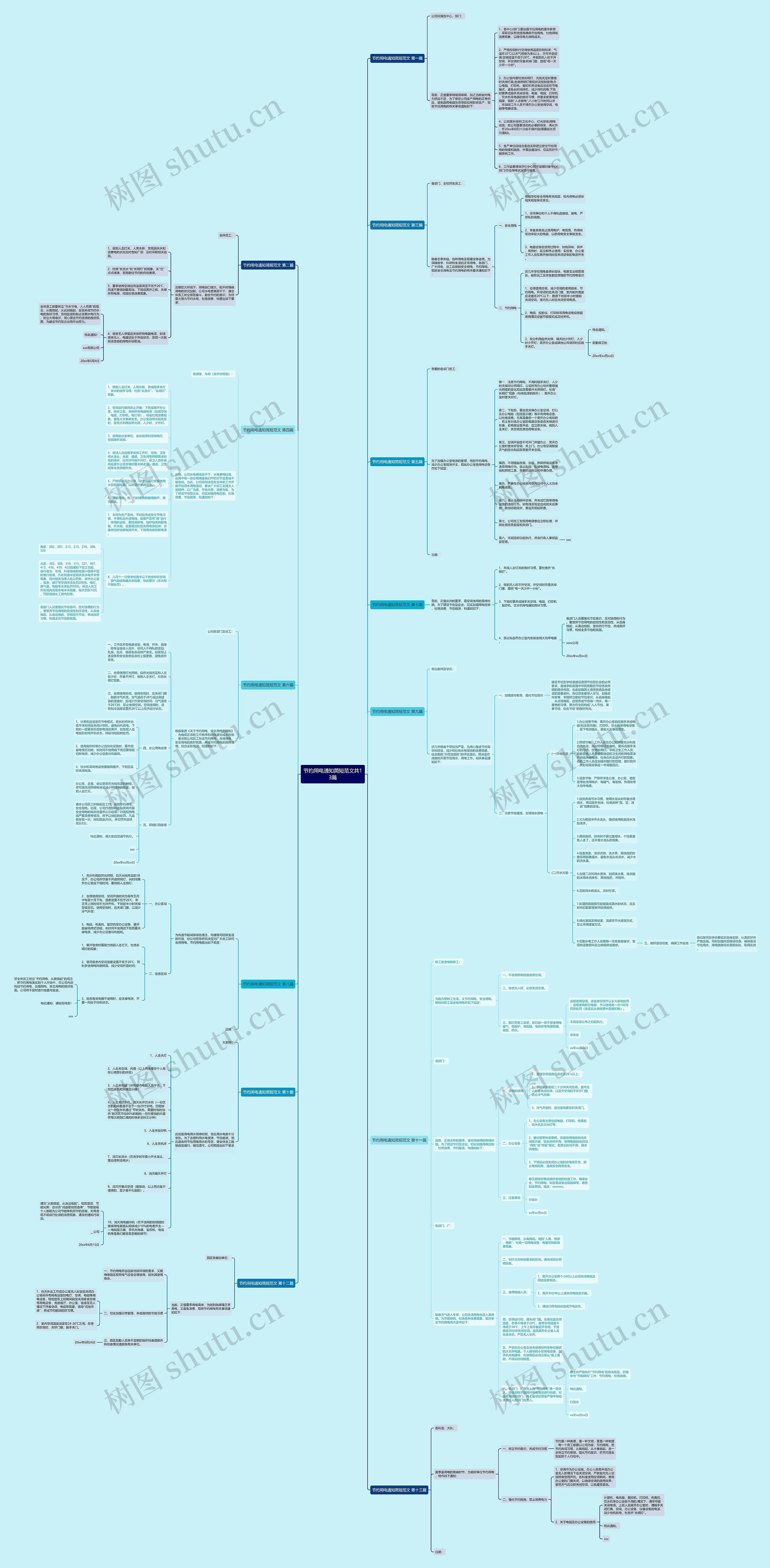 节约用电通知简短范文共13篇 节约用电通知简短范文共13篇