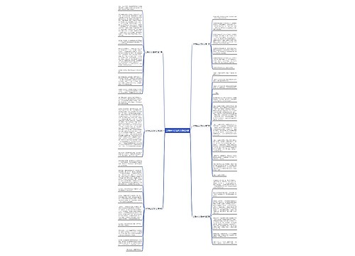 上海佘山公园作文精选6篇 上海佘山公园作文精选6篇